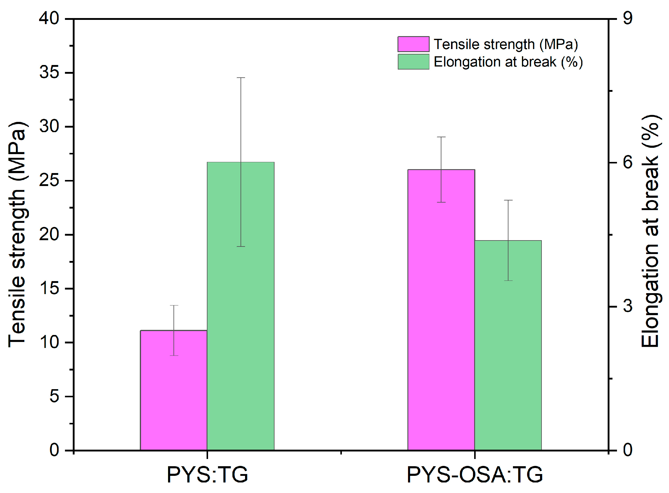 Polymers 17 02754 g008 Polymers 17 02754 g008