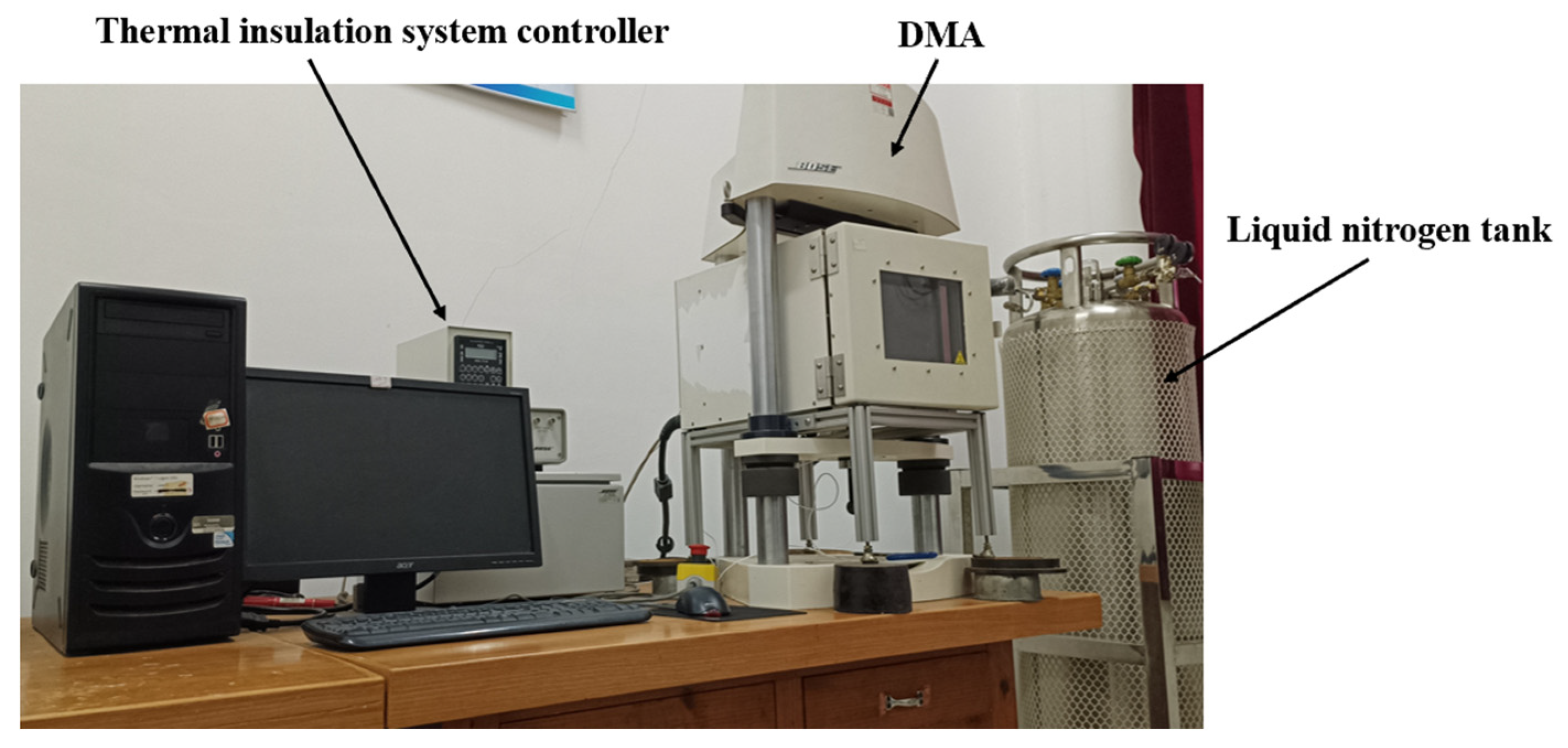 Polymers 17 02756 g001 Polymers 17 02756 g001
