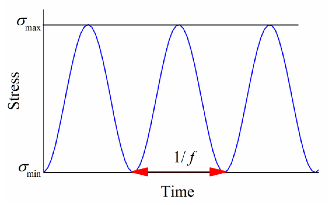Polymers 17 02756 g003 Polymers 17 02756 g003