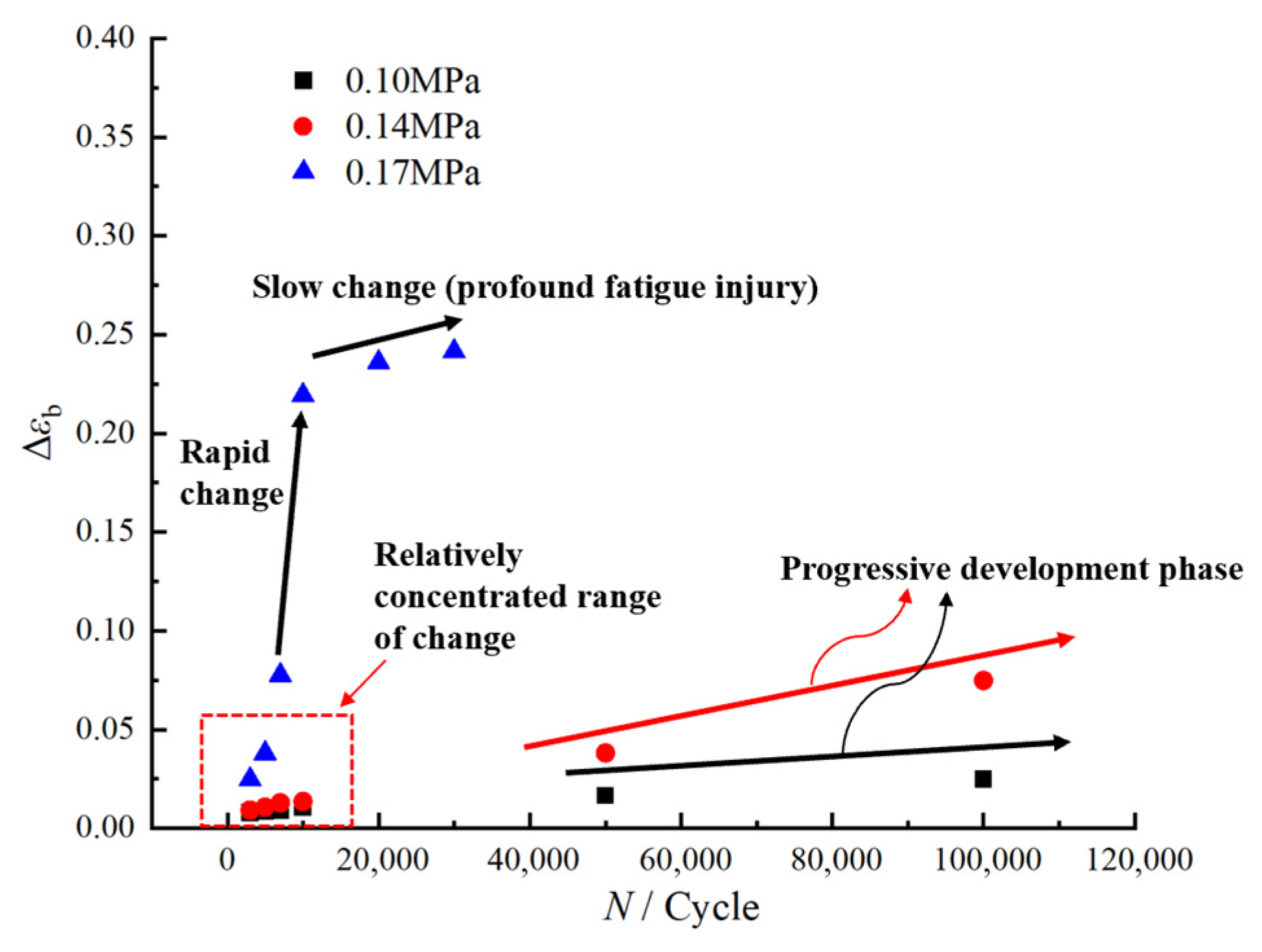 Polymers 17 02756 g007 Polymers 17 02756 g007