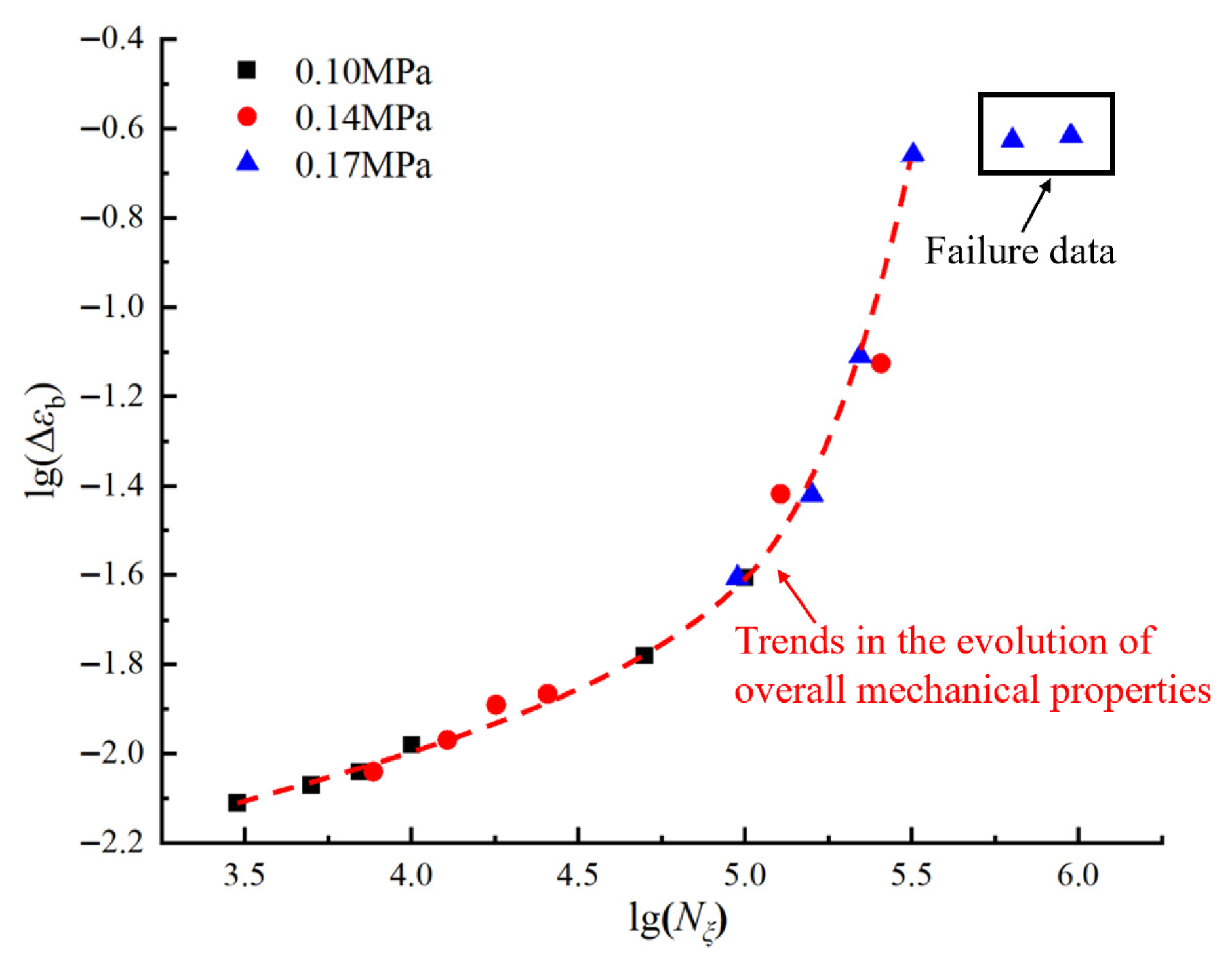 Polymers 17 02756 g011 Polymers 17 02756 g011