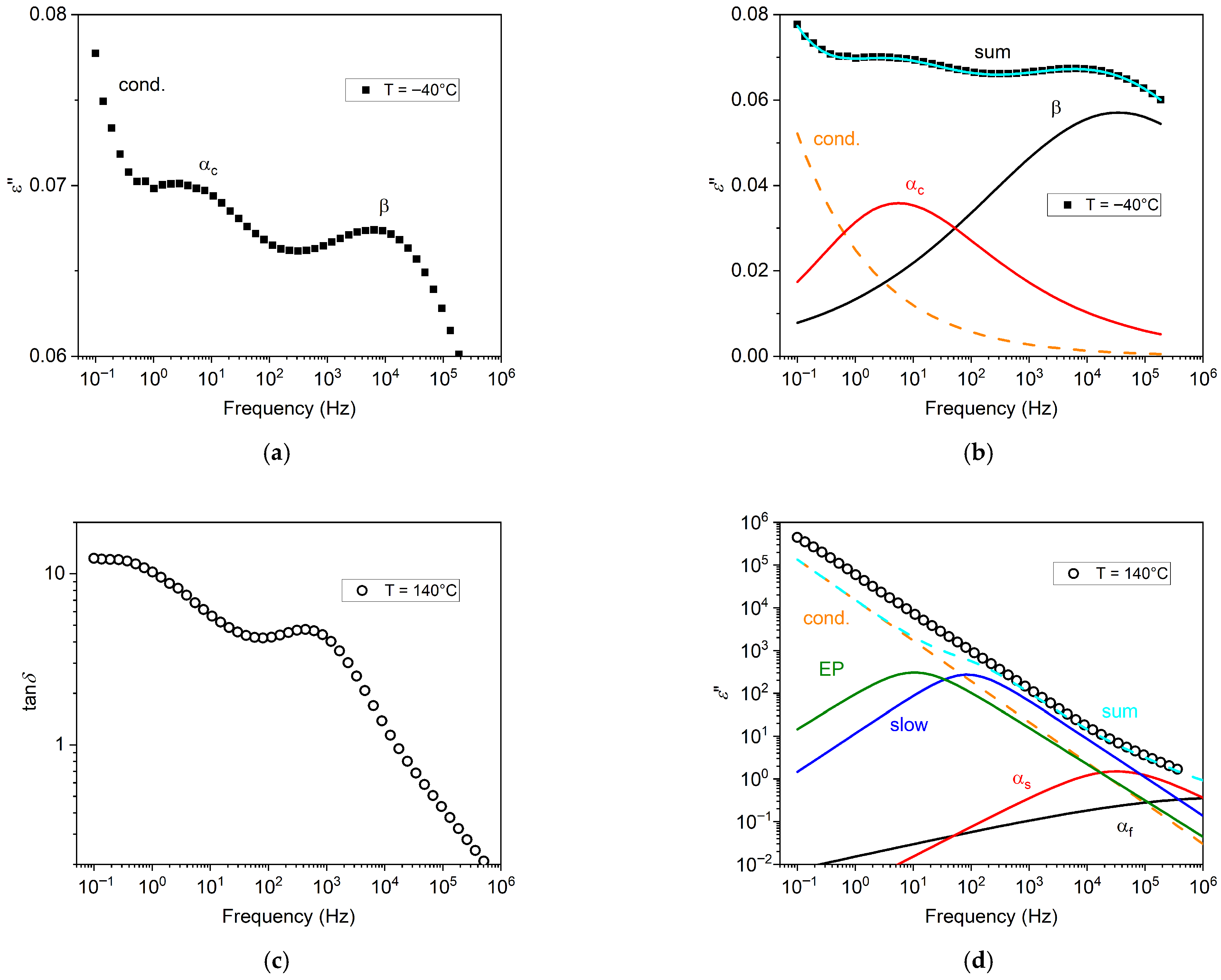 Polymers 17 02758 g003