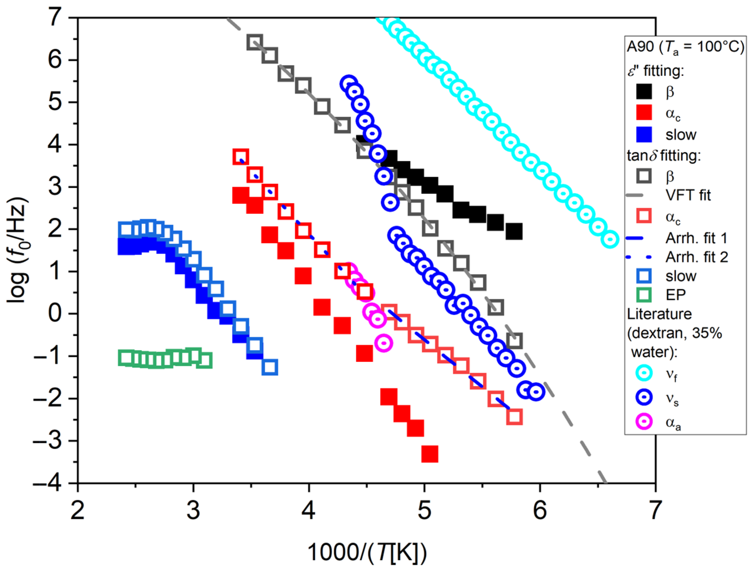 Polymers 17 02758 g004