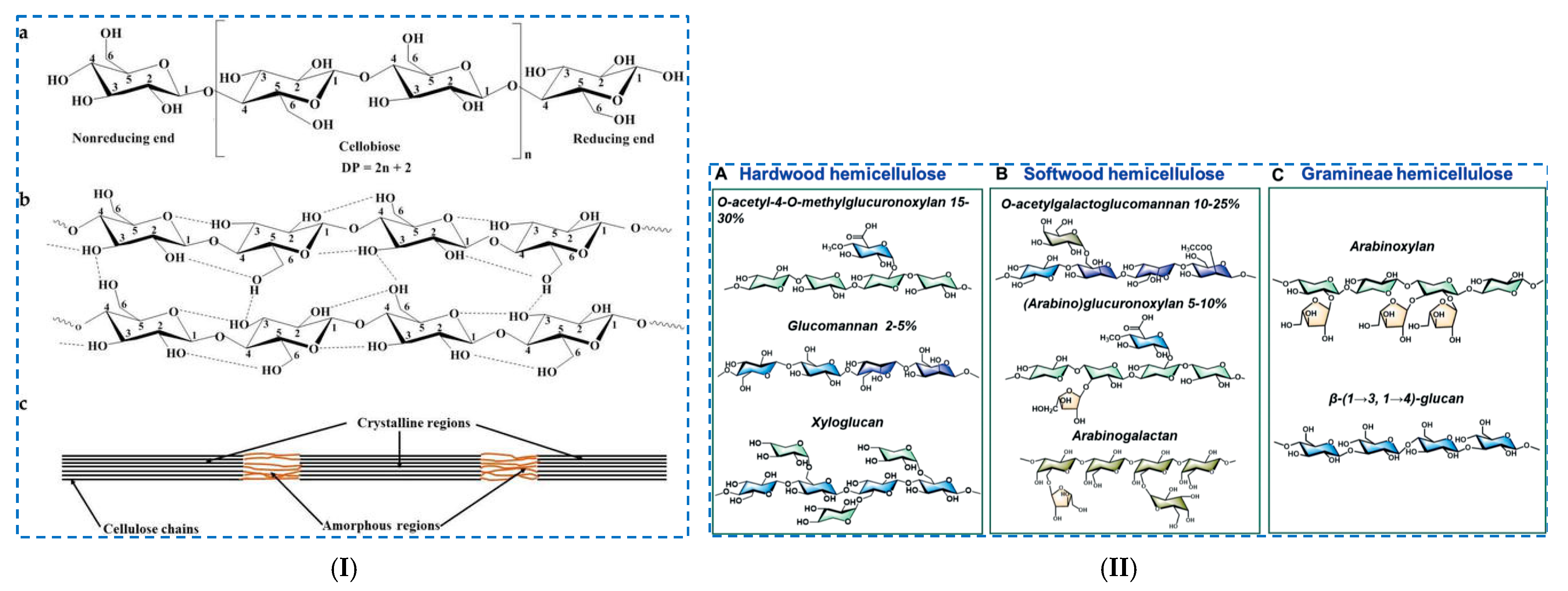 Polymers 17 02760 g002