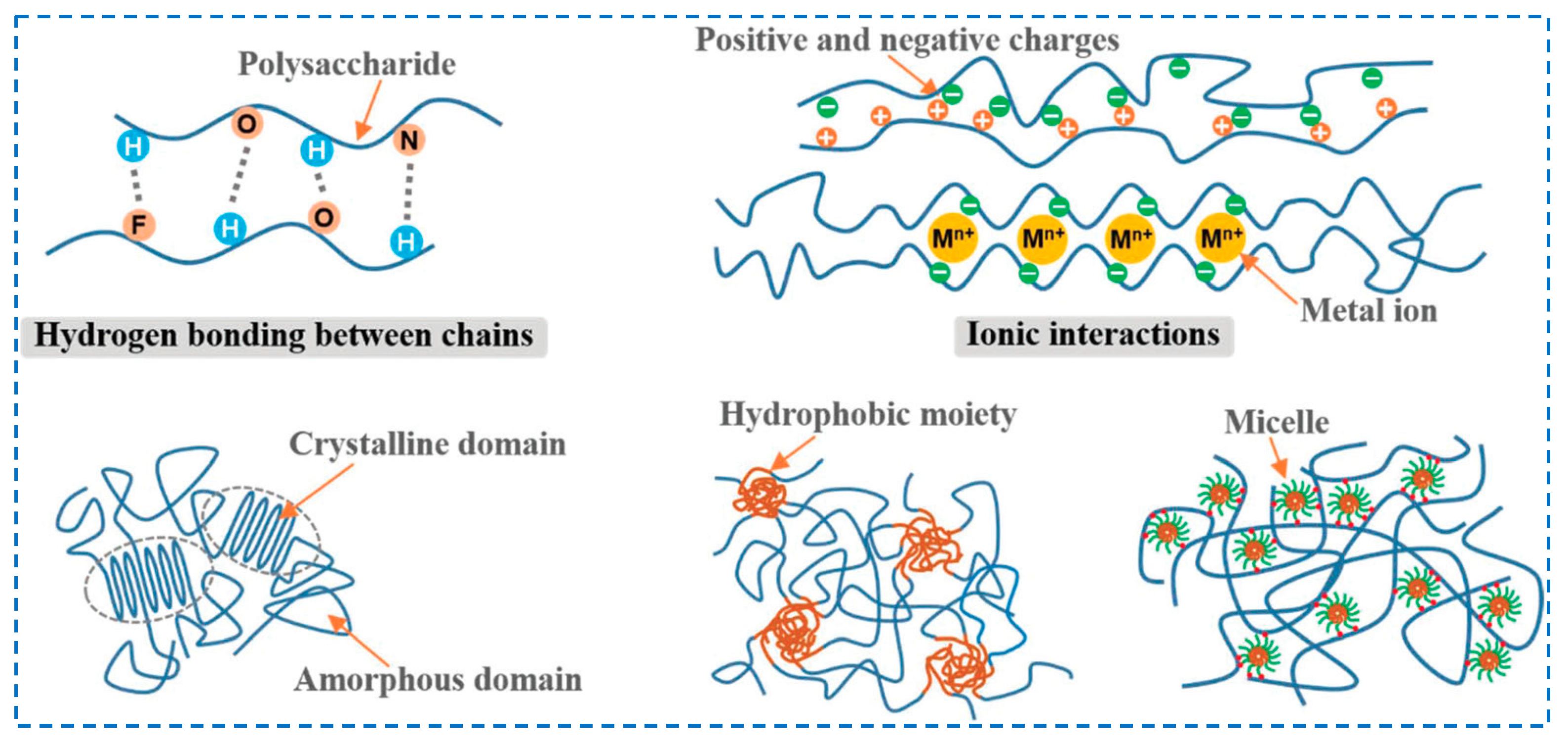 Polymers 17 02760 g003