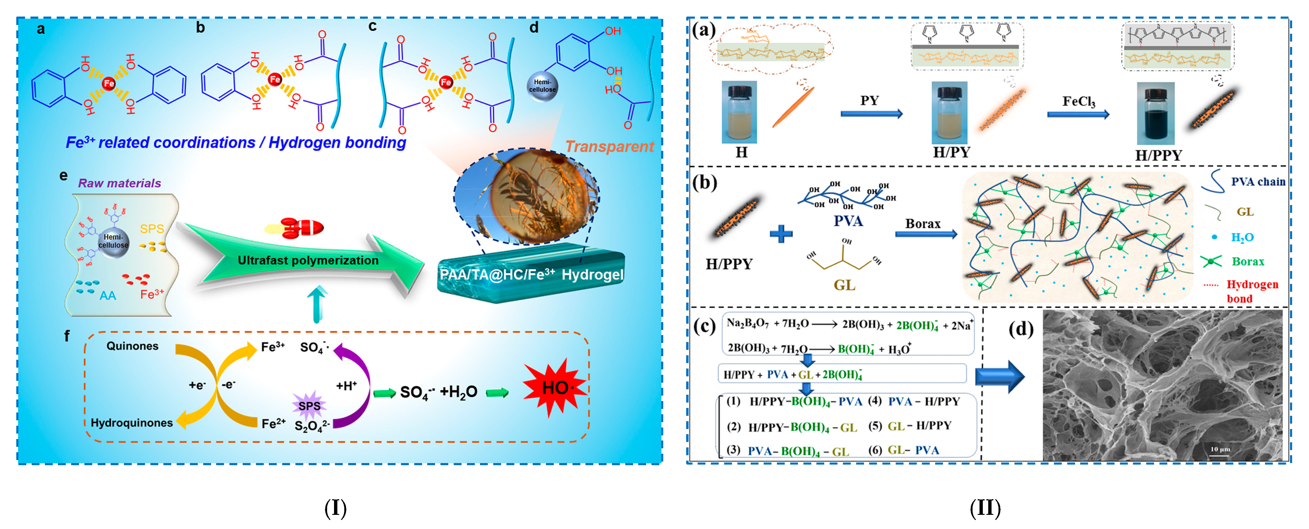 Polymers 17 02760 g005