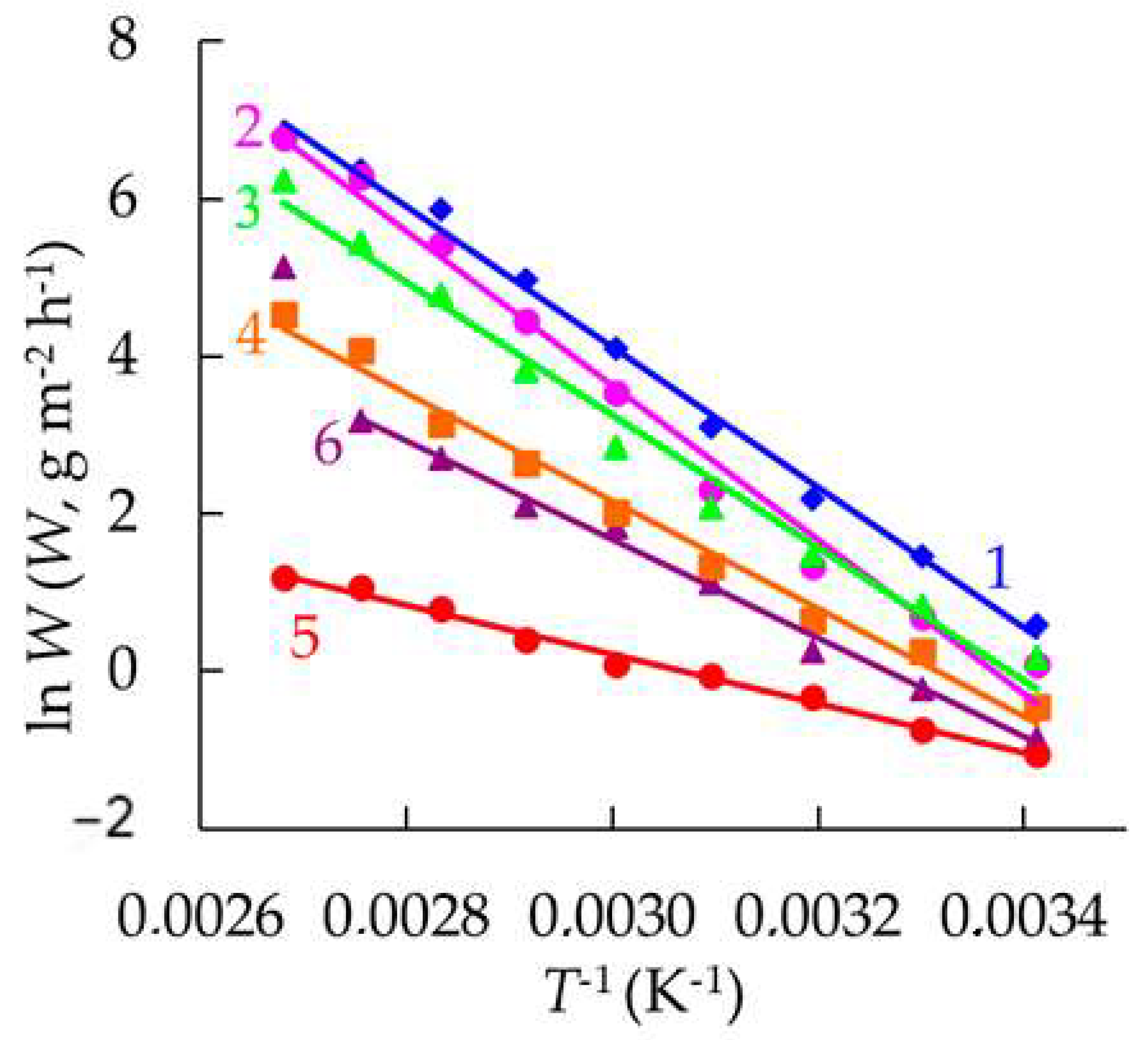 Polymers 17 02761 g002 Polymers 17 02761 g002
