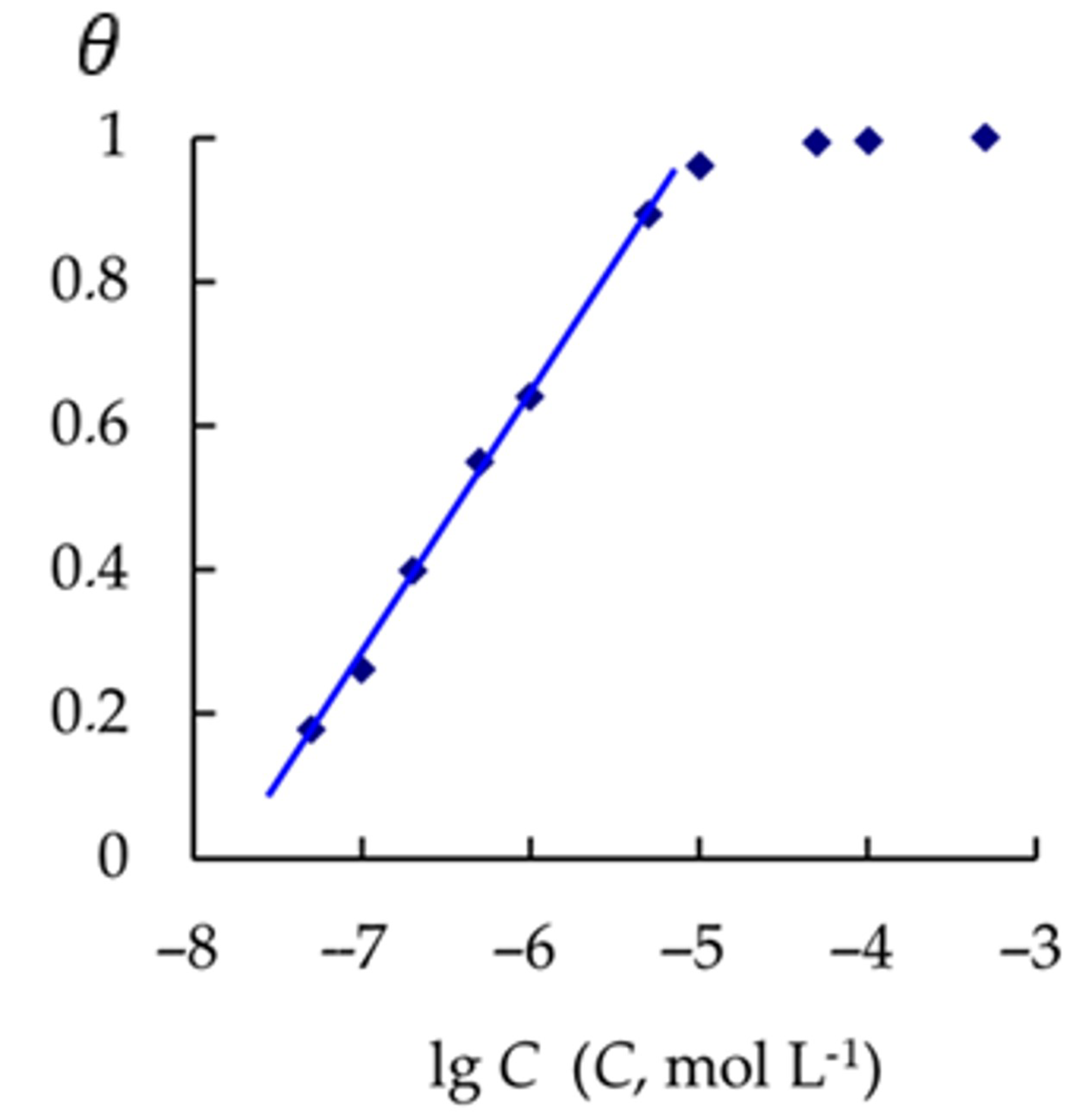 Polymers 17 02761 g005 Polymers 17 02761 g005