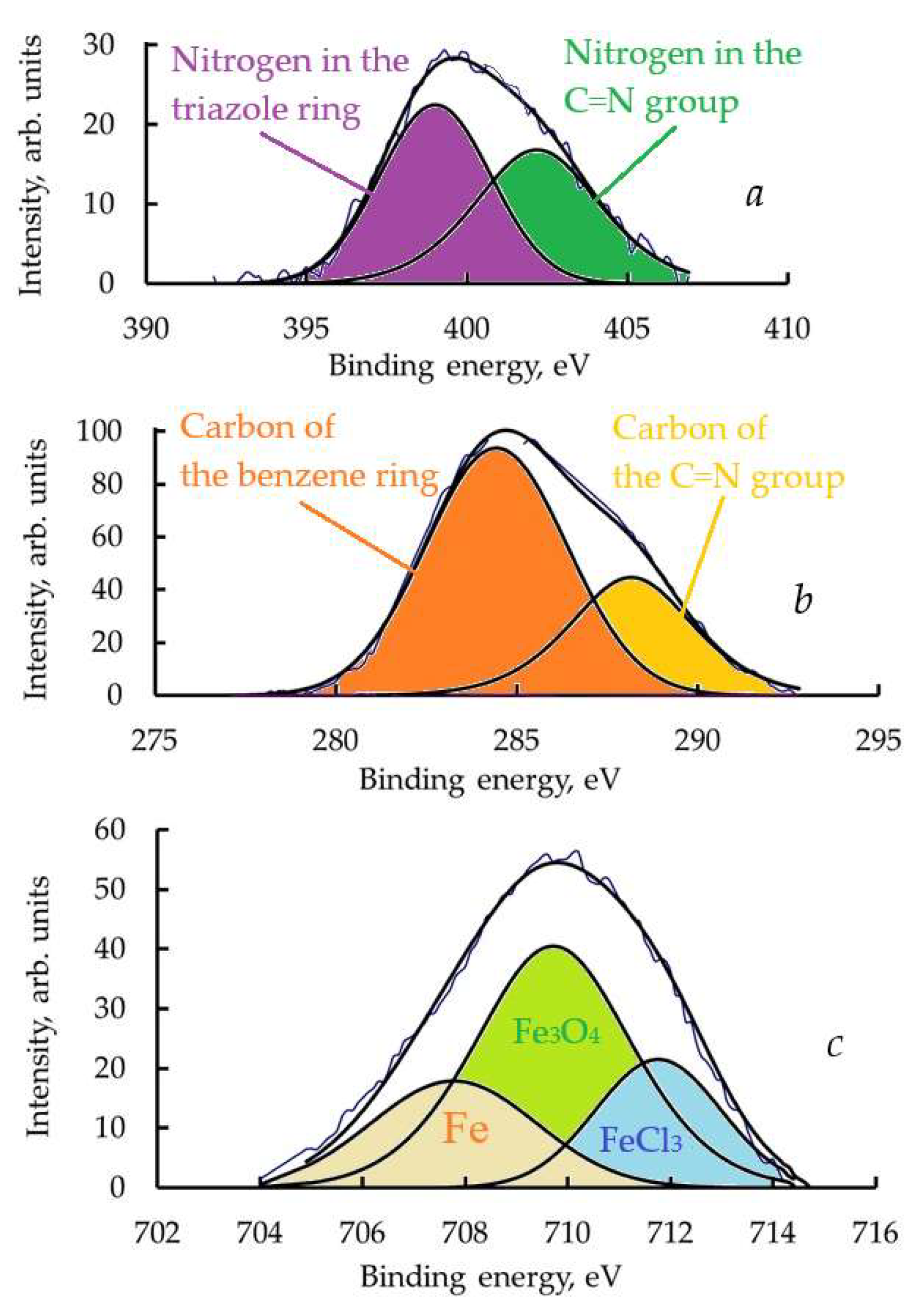 Polymers 17 02761 g008 Polymers 17 02761 g008