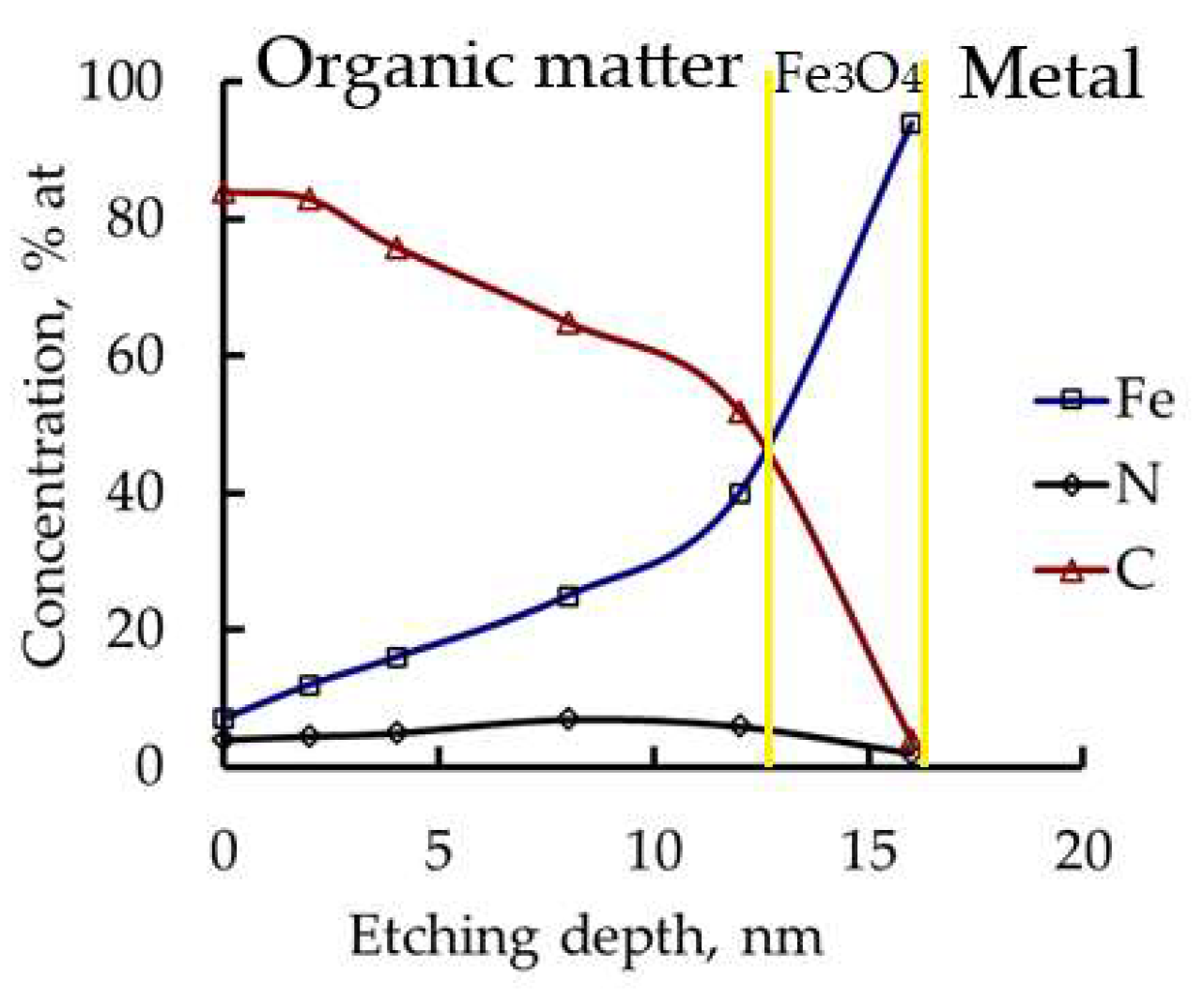 Polymers 17 02761 g009 Polymers 17 02761 g009