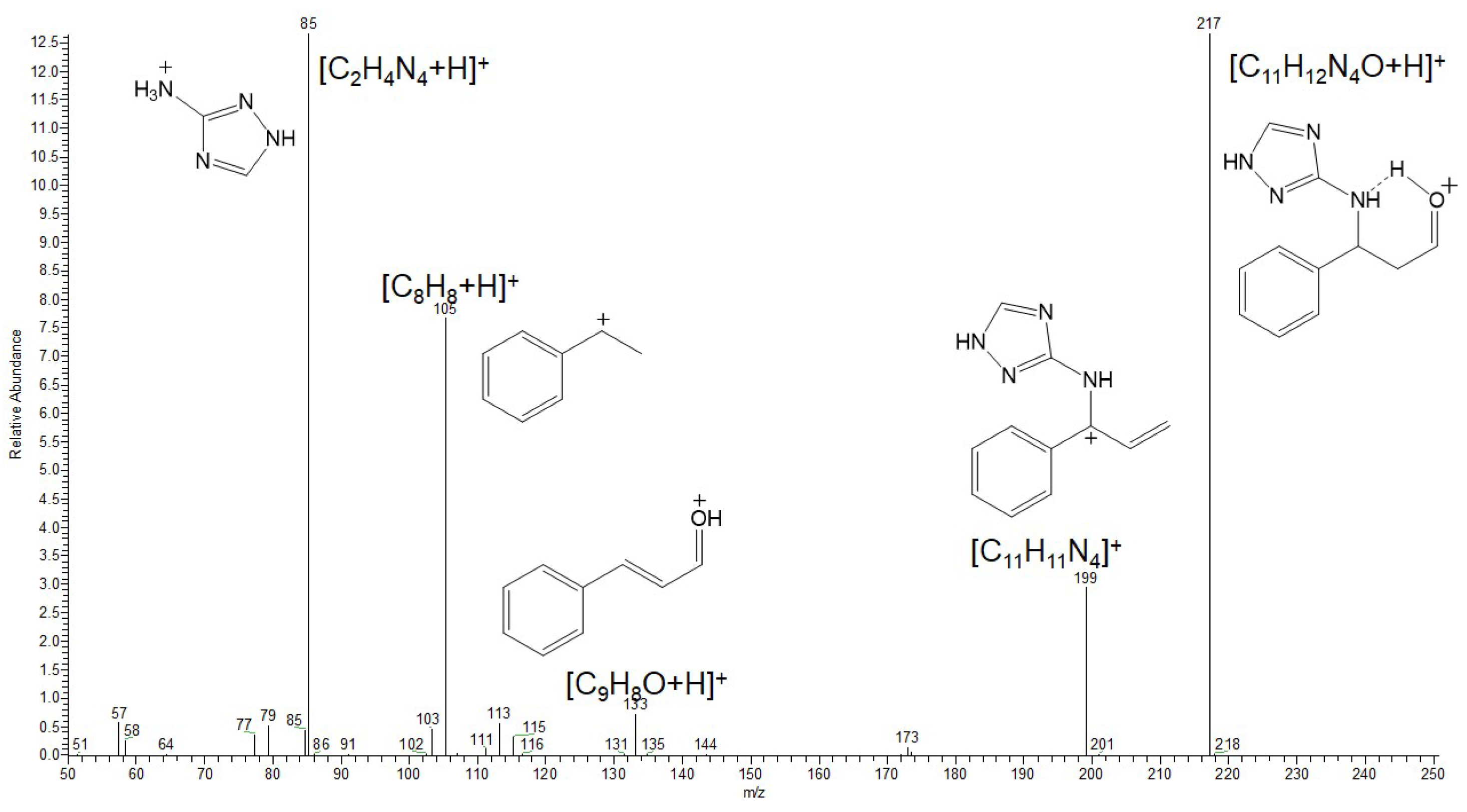 Polymers 17 02761 g013 Polymers 17 02761 g013