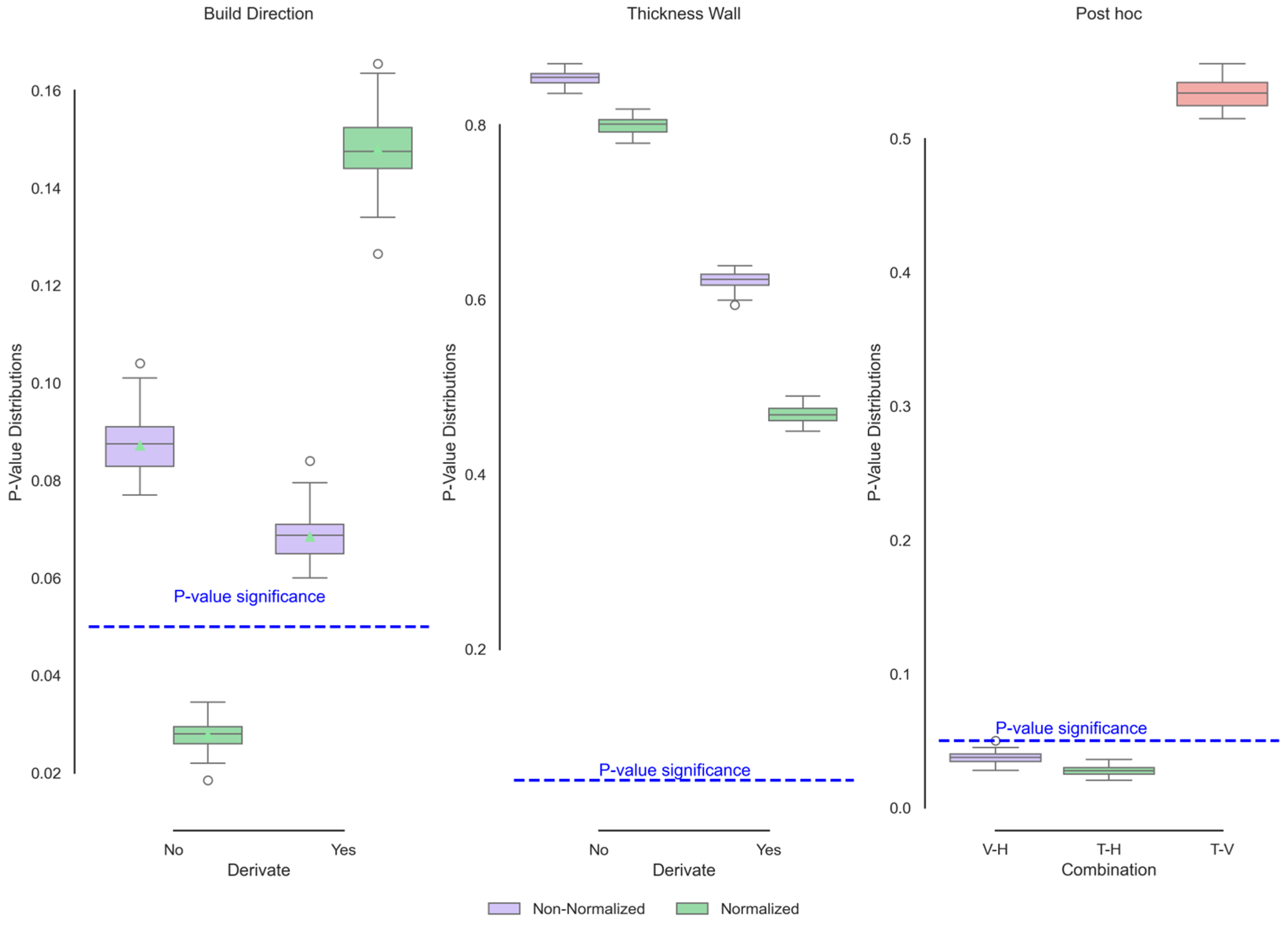 Polymers 17 02763 g003 Polymers 17 02763 g003