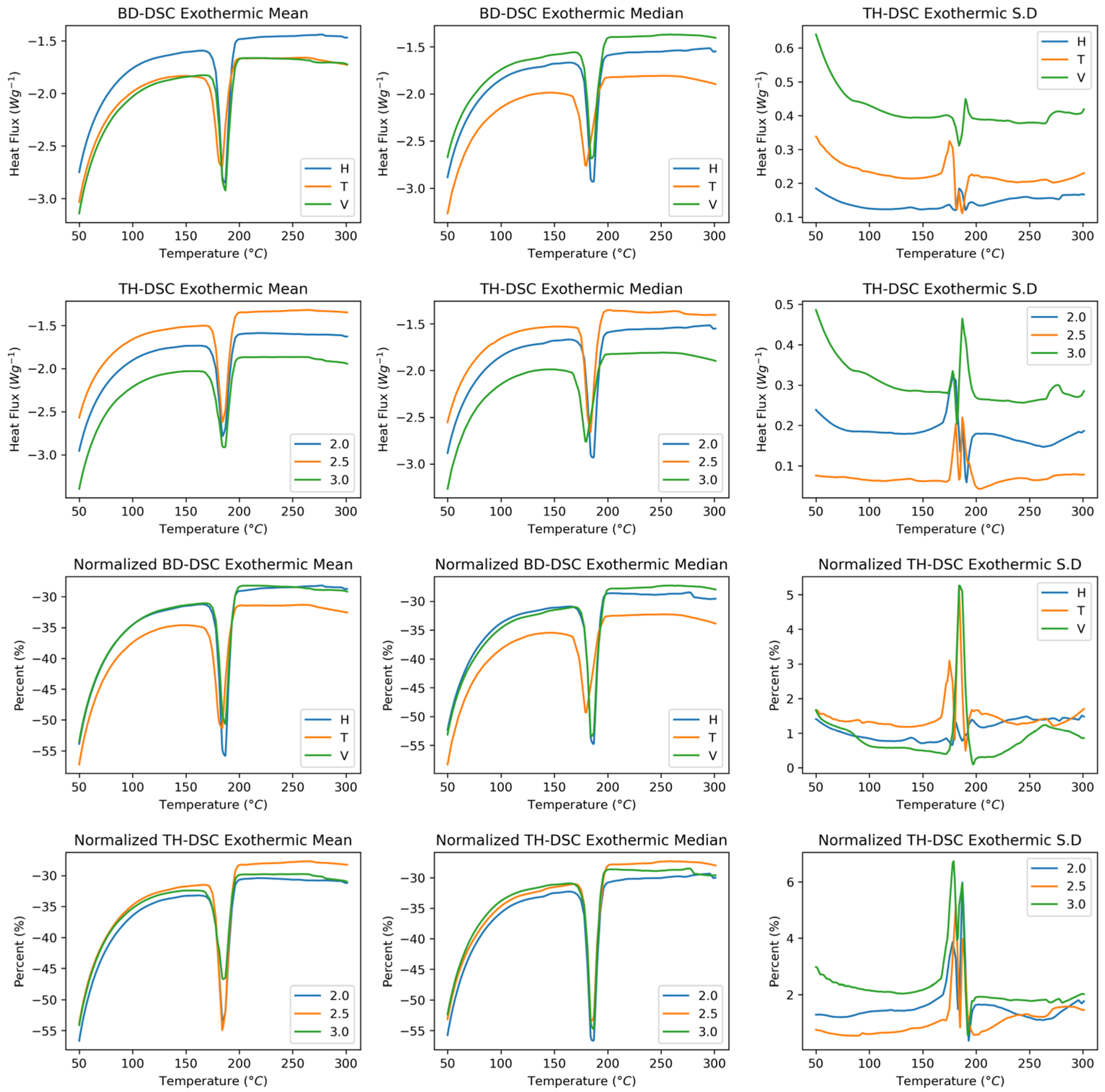 Polymers 17 02763 g007 Polymers 17 02763 g007