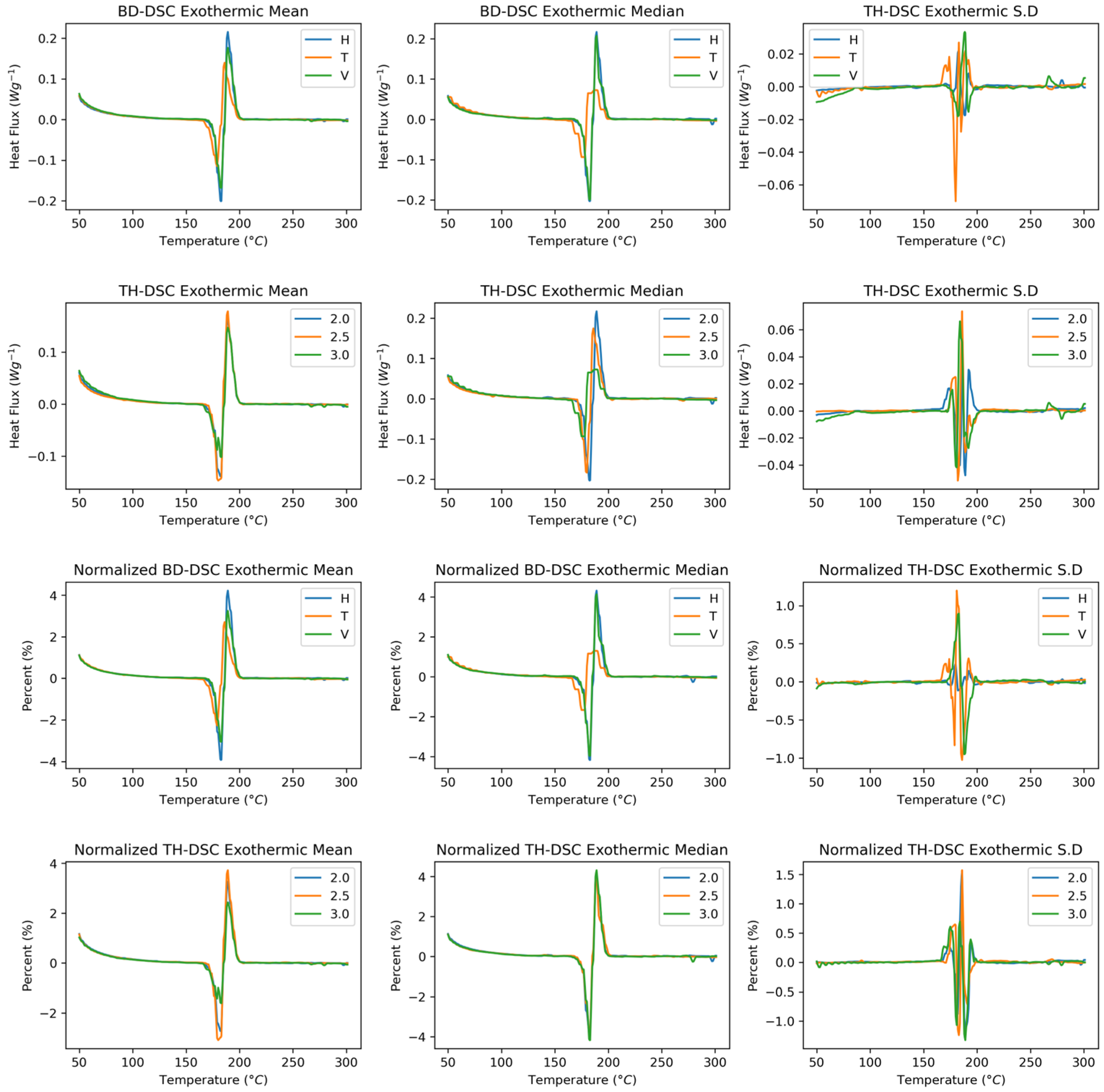 Polymers 17 02763 g008 Polymers 17 02763 g008