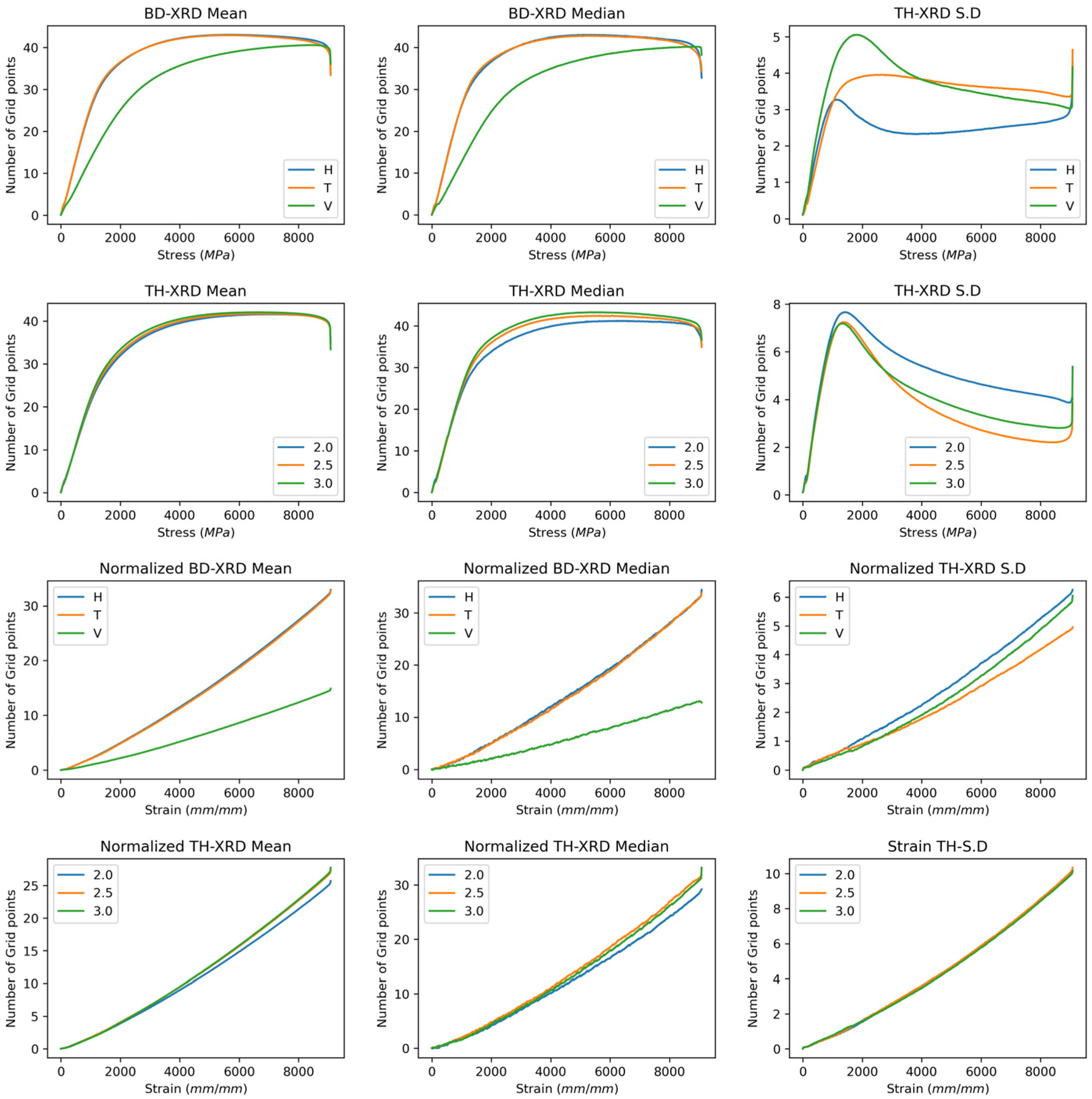 Polymers 17 02763 g013 Polymers 17 02763 g013
