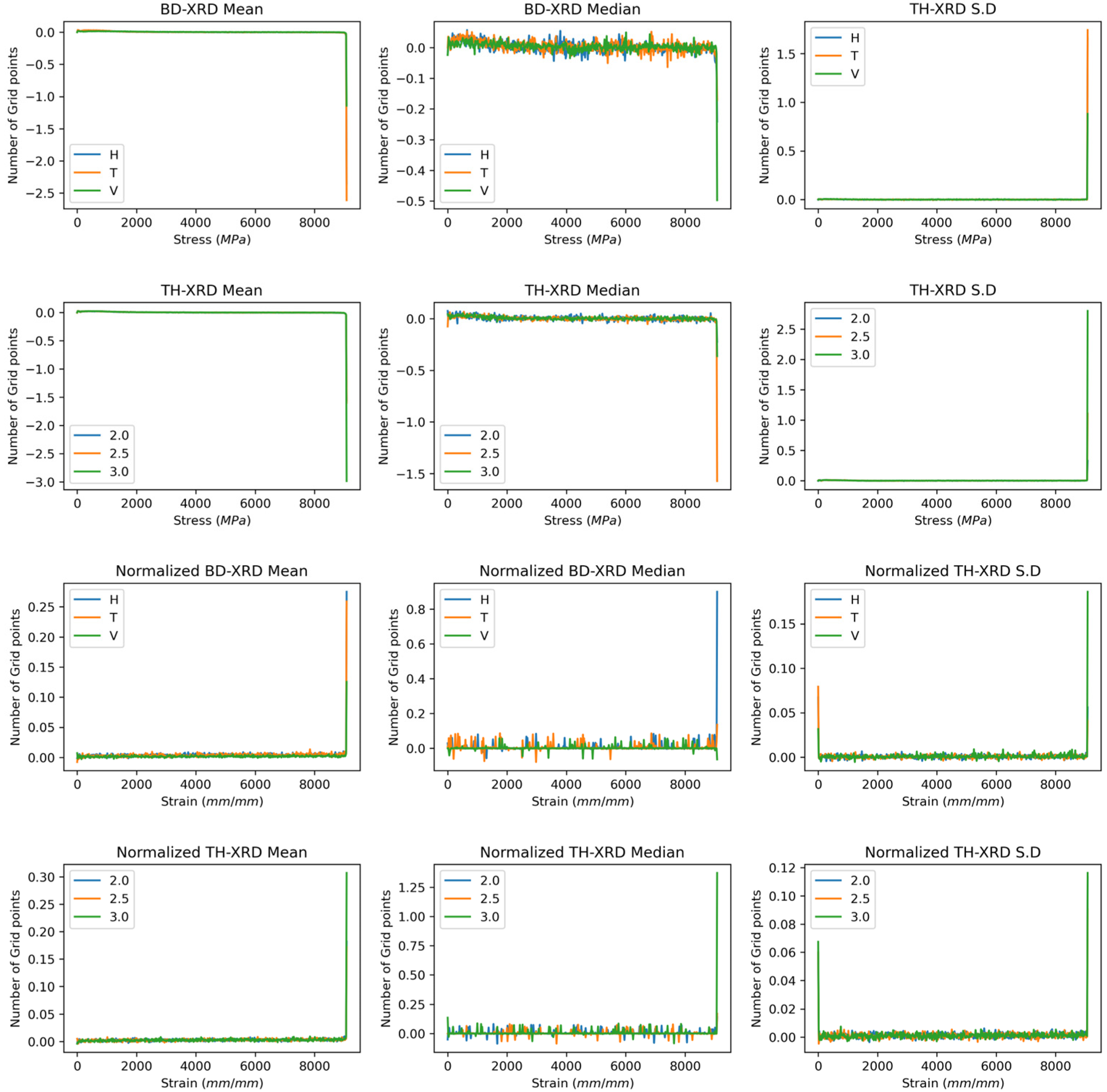 Polymers 17 02763 g014 Polymers 17 02763 g014