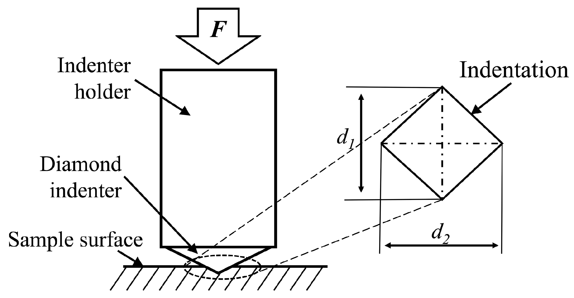 Polymers 17 02765 g003 Polymers 17 02765 g003
