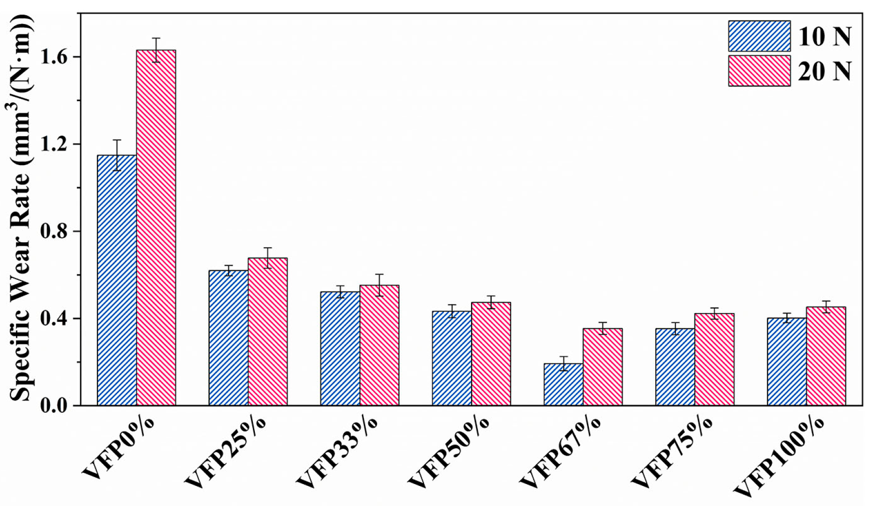 Polymers 17 02765 g008 Polymers 17 02765 g008