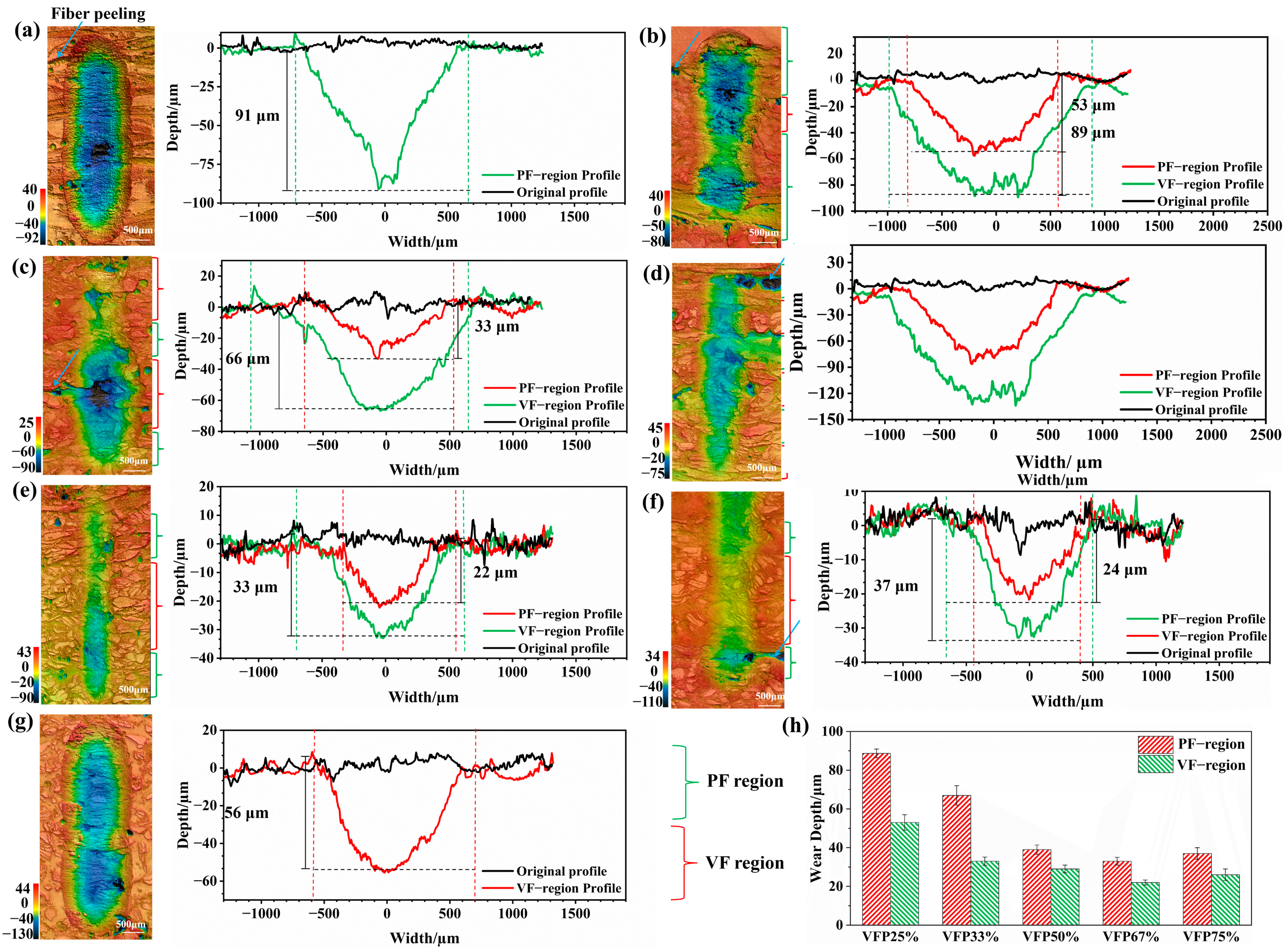 Polymers 17 02765 g009 Polymers 17 02765 g009