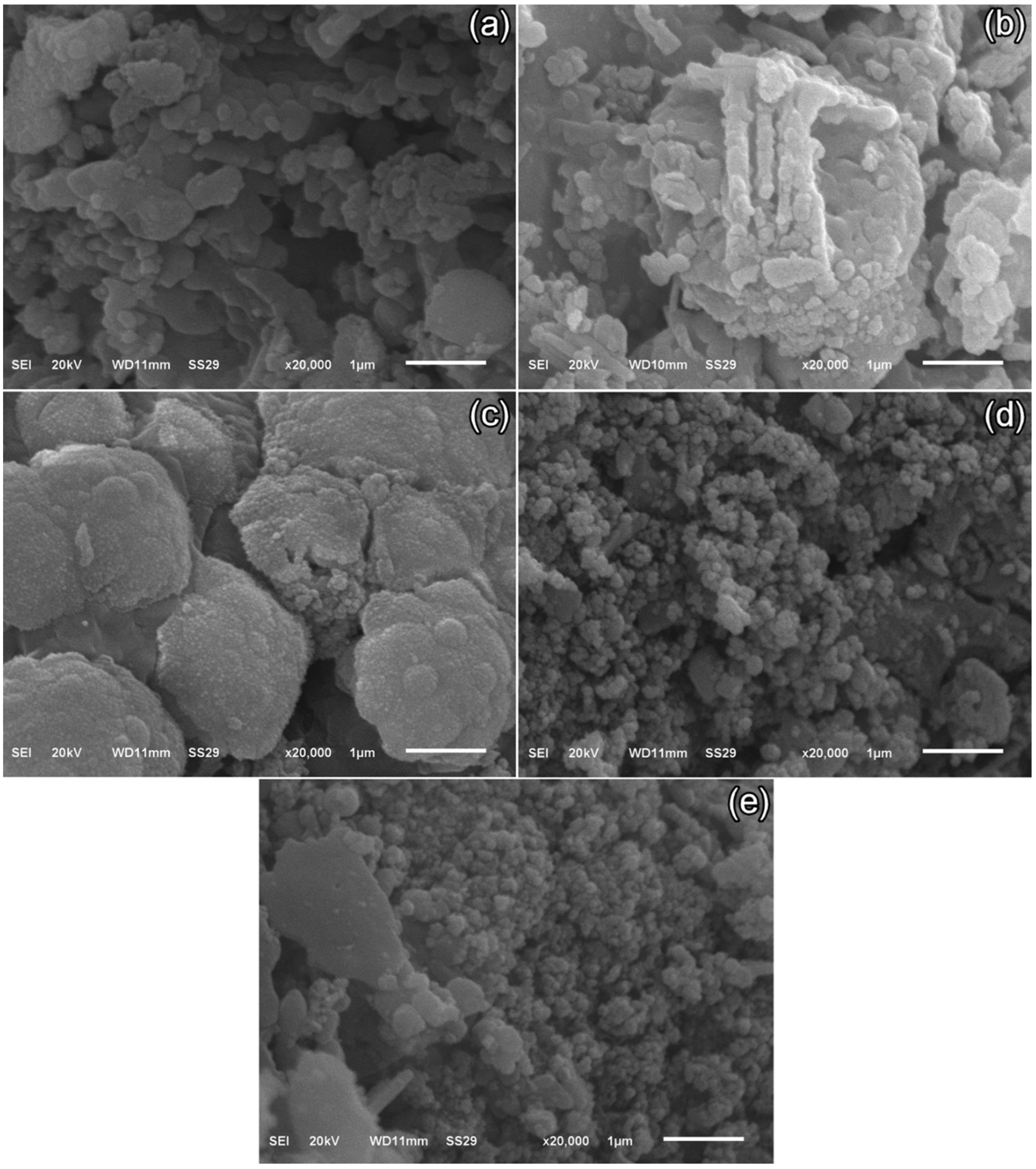 Polymers 17 02767 g003