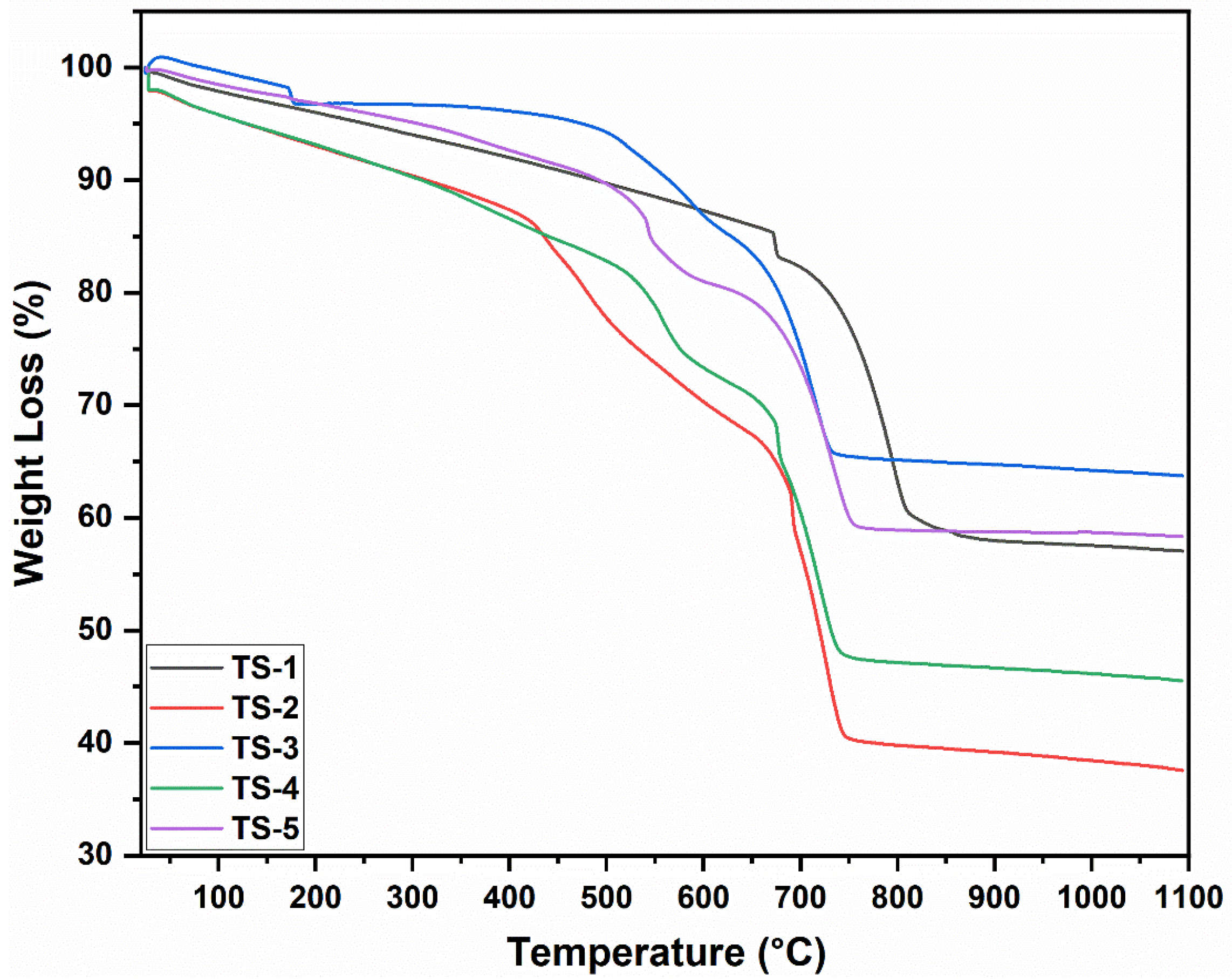 Polymers 17 02767 g004
