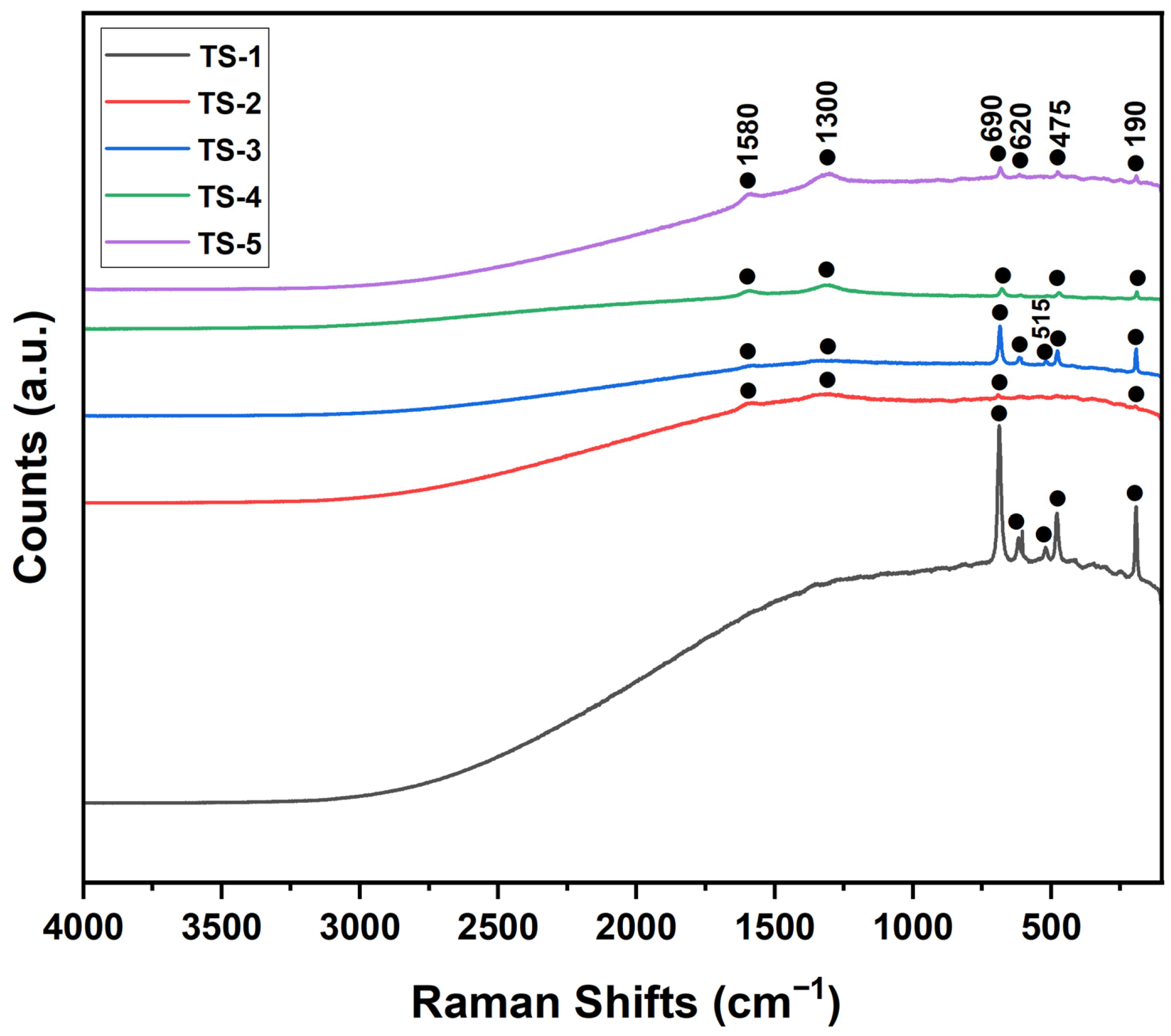 Polymers 17 02767 g006