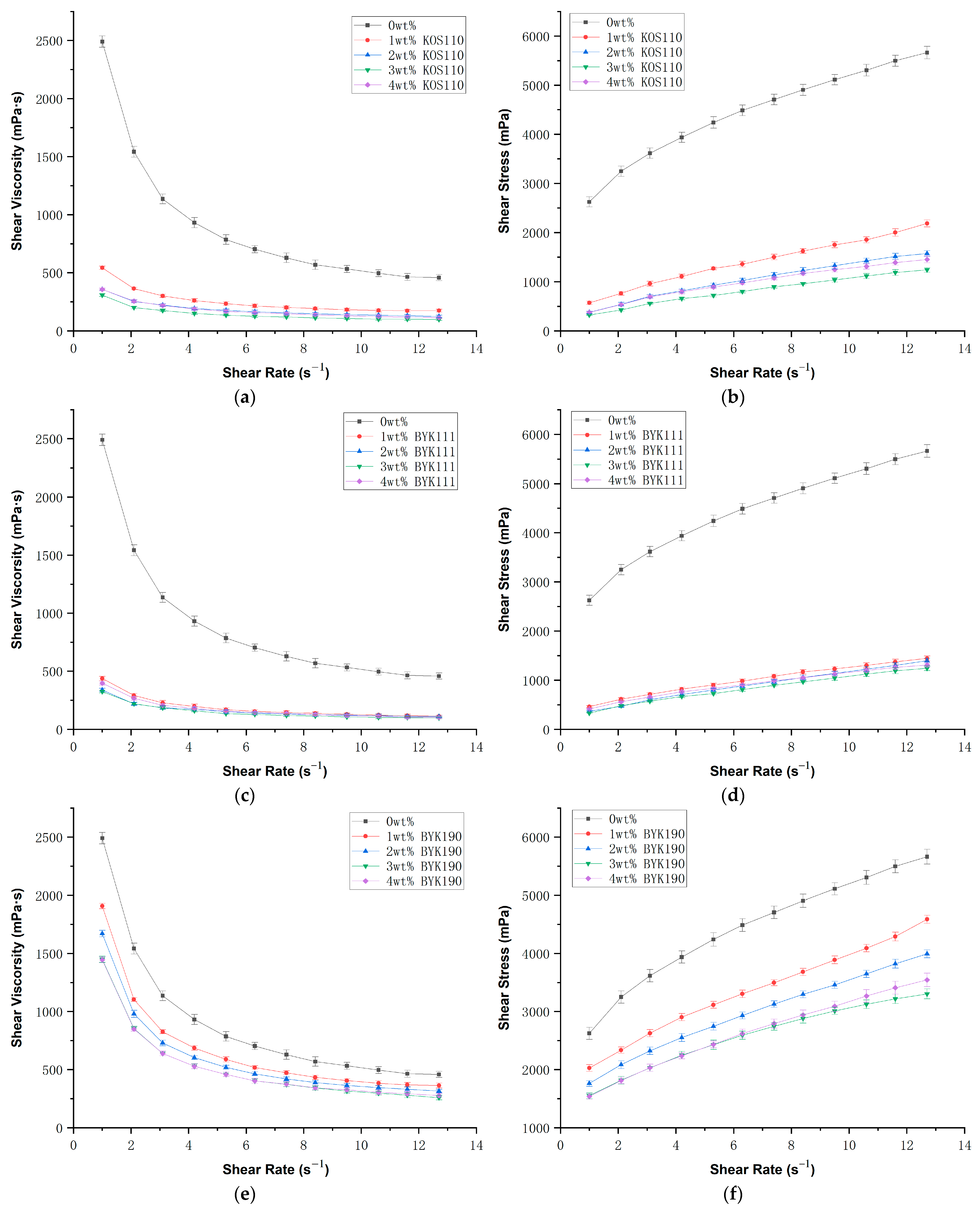 Polymers 17 02769 g002