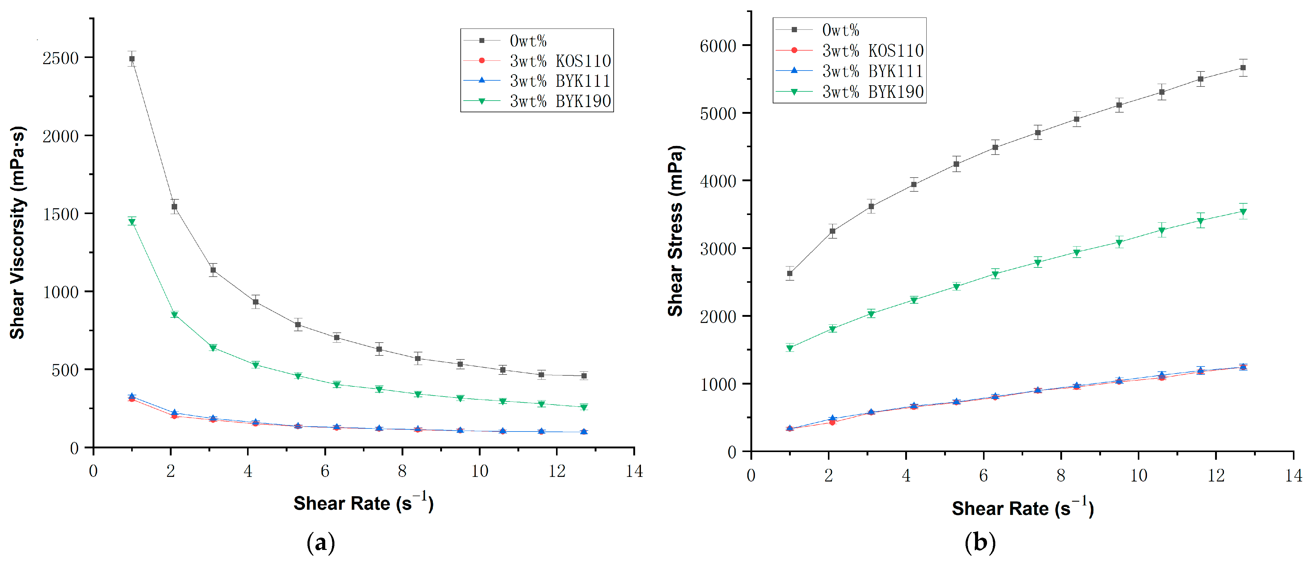 Polymers 17 02769 g003