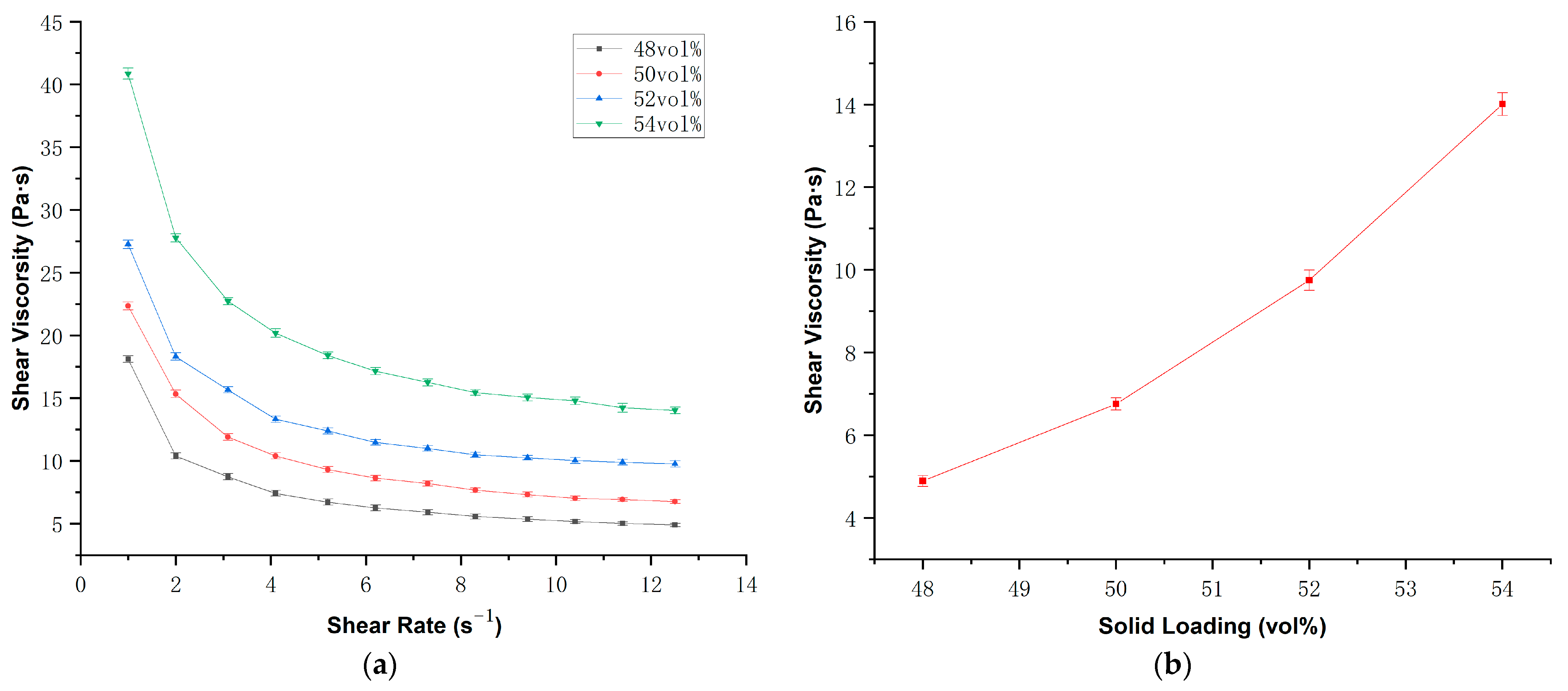 Polymers 17 02769 g004