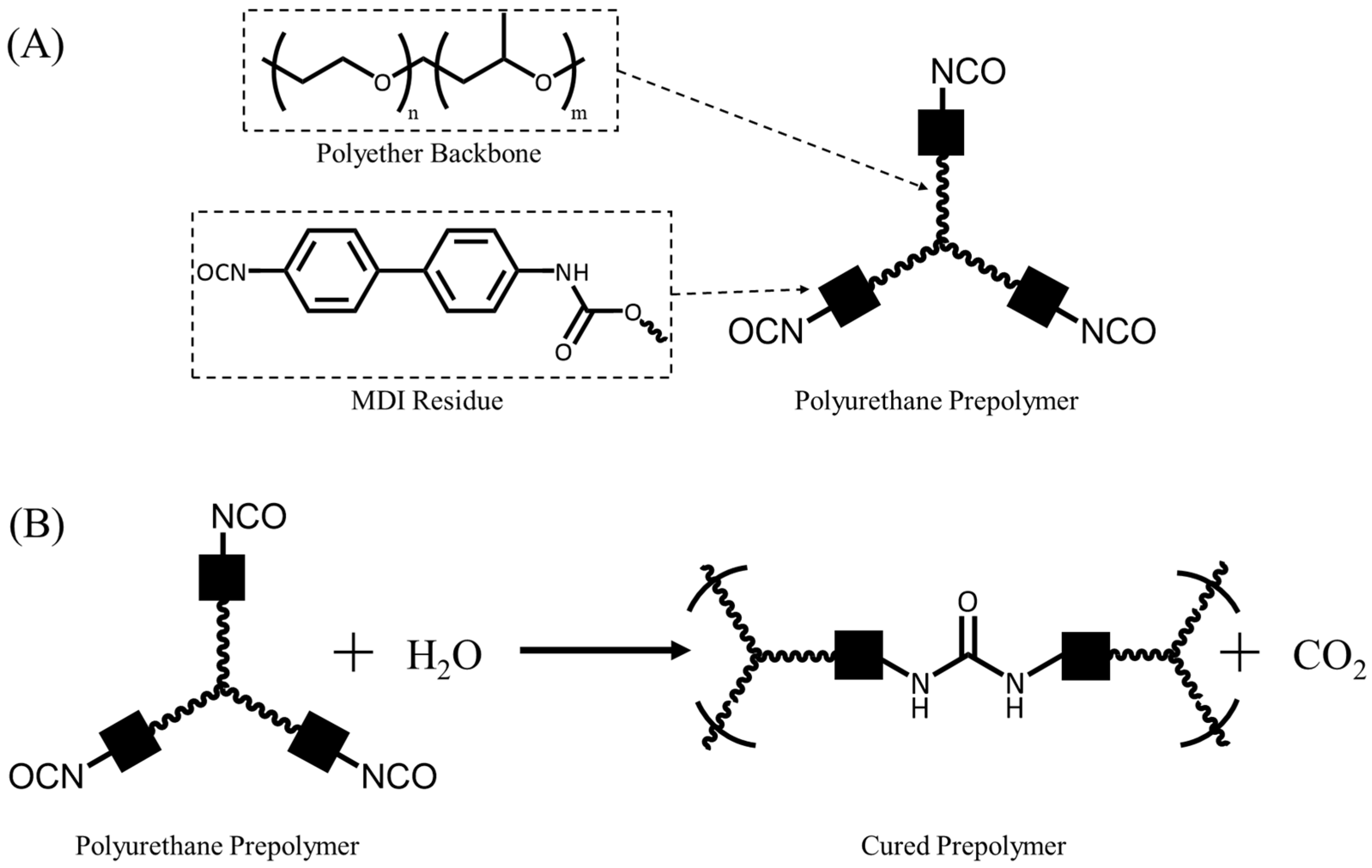Polymers 17 02770 g001