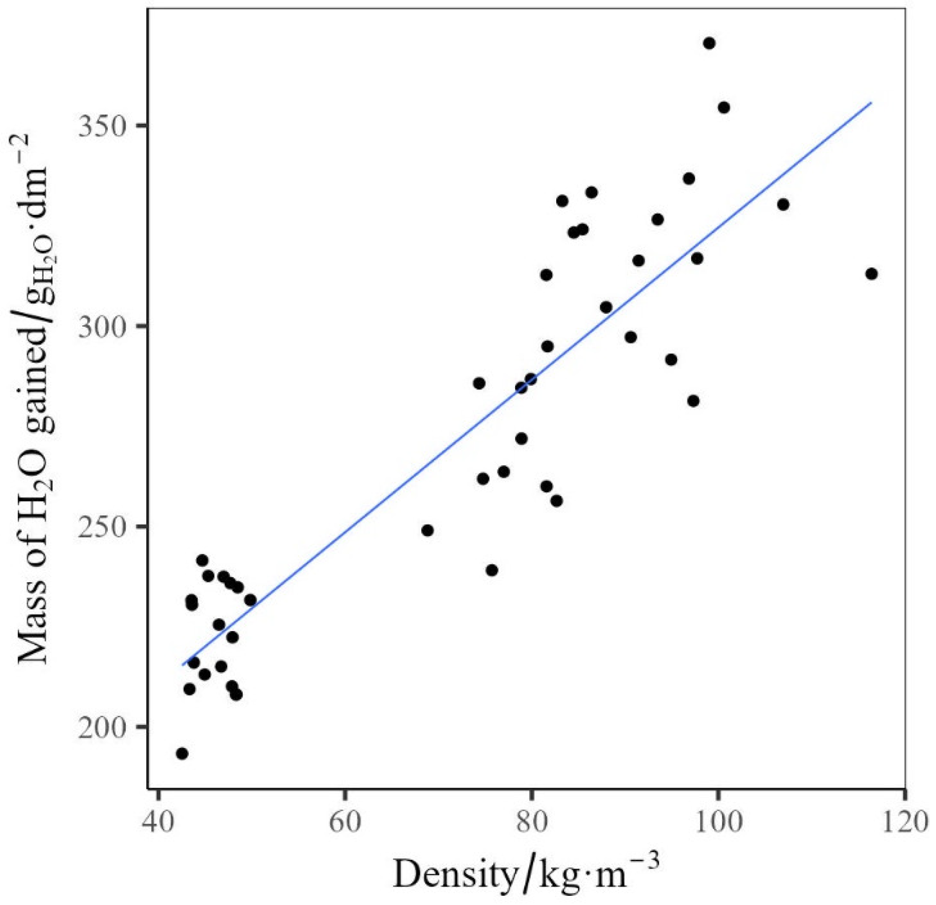 Polymers 17 02770 g007