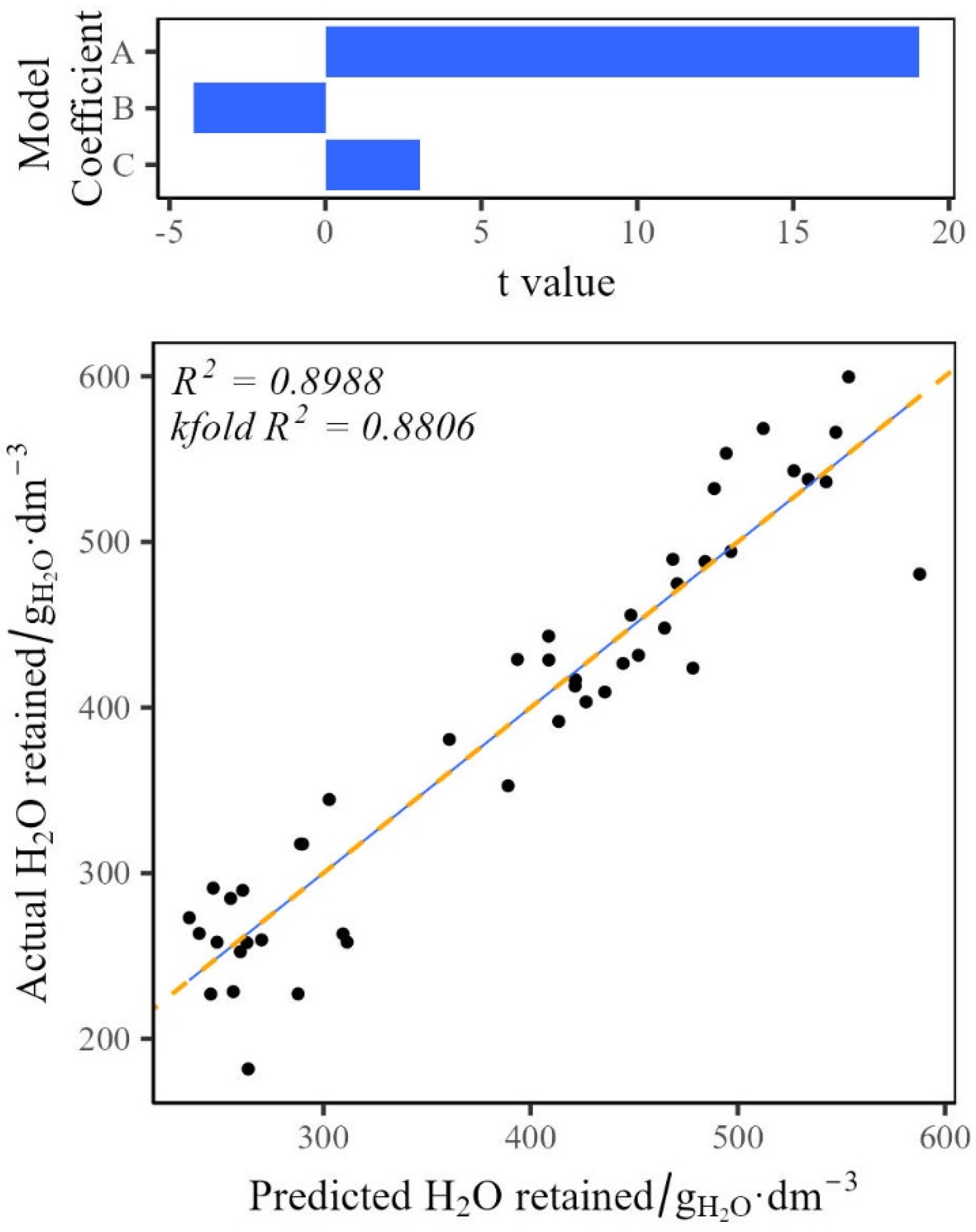 Polymers 17 02770 g008