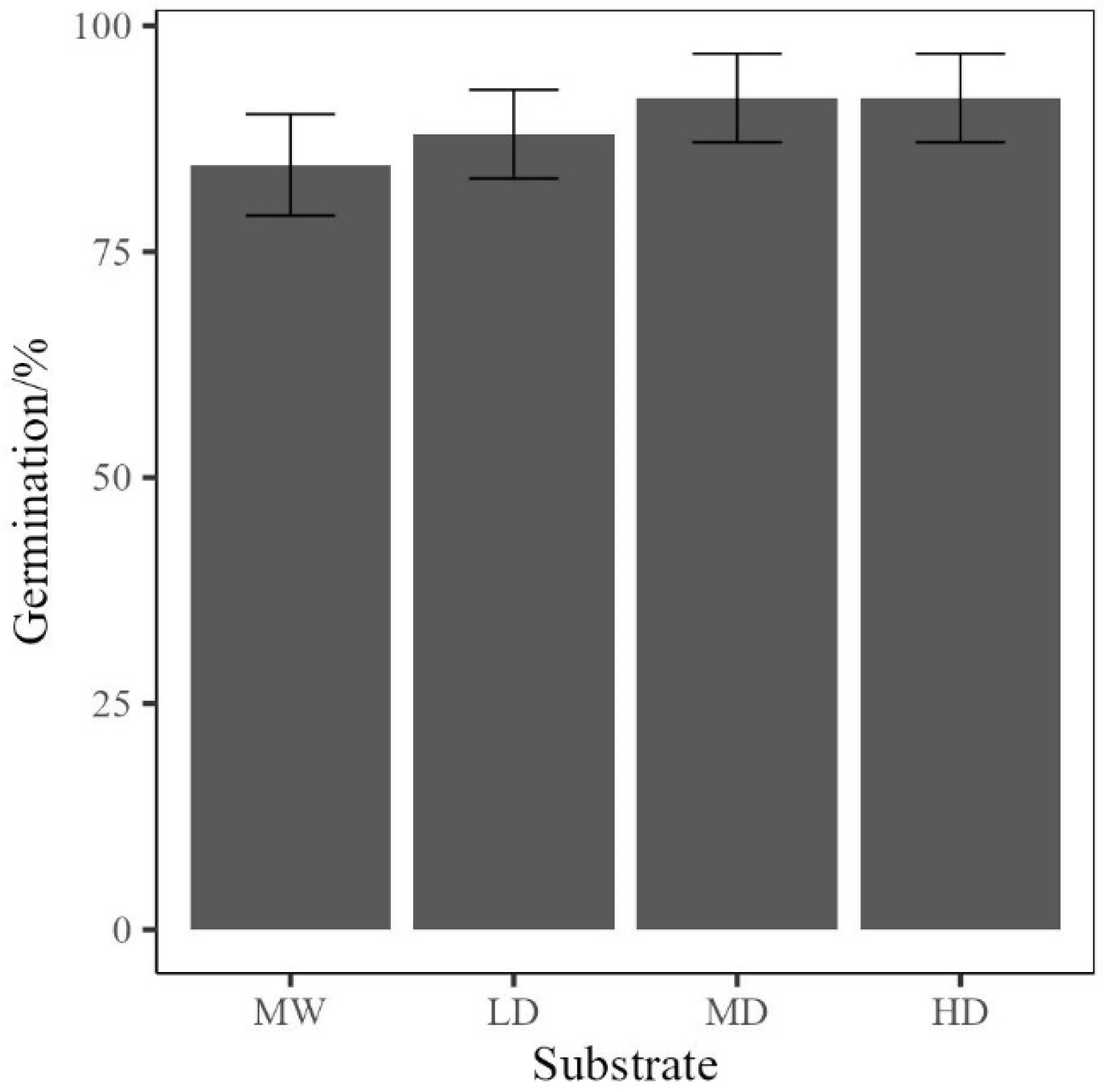 Polymers 17 02770 g010