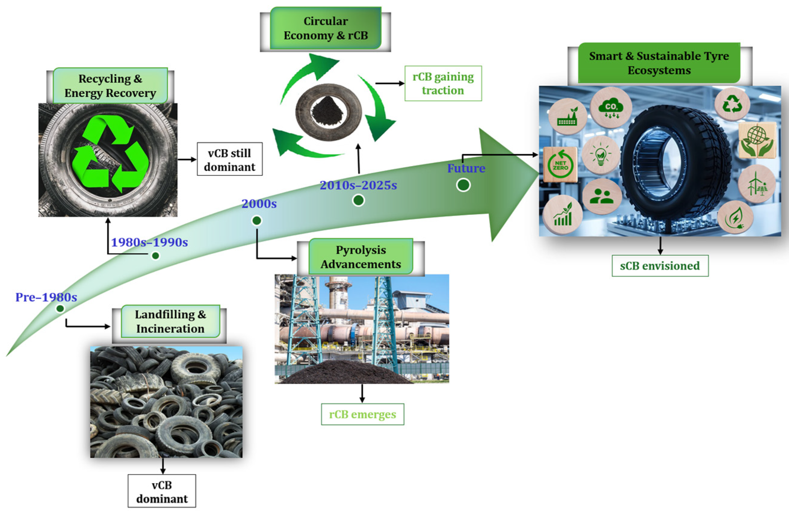 Polymers 17 02771 g002 Polymers 17 02771 g002