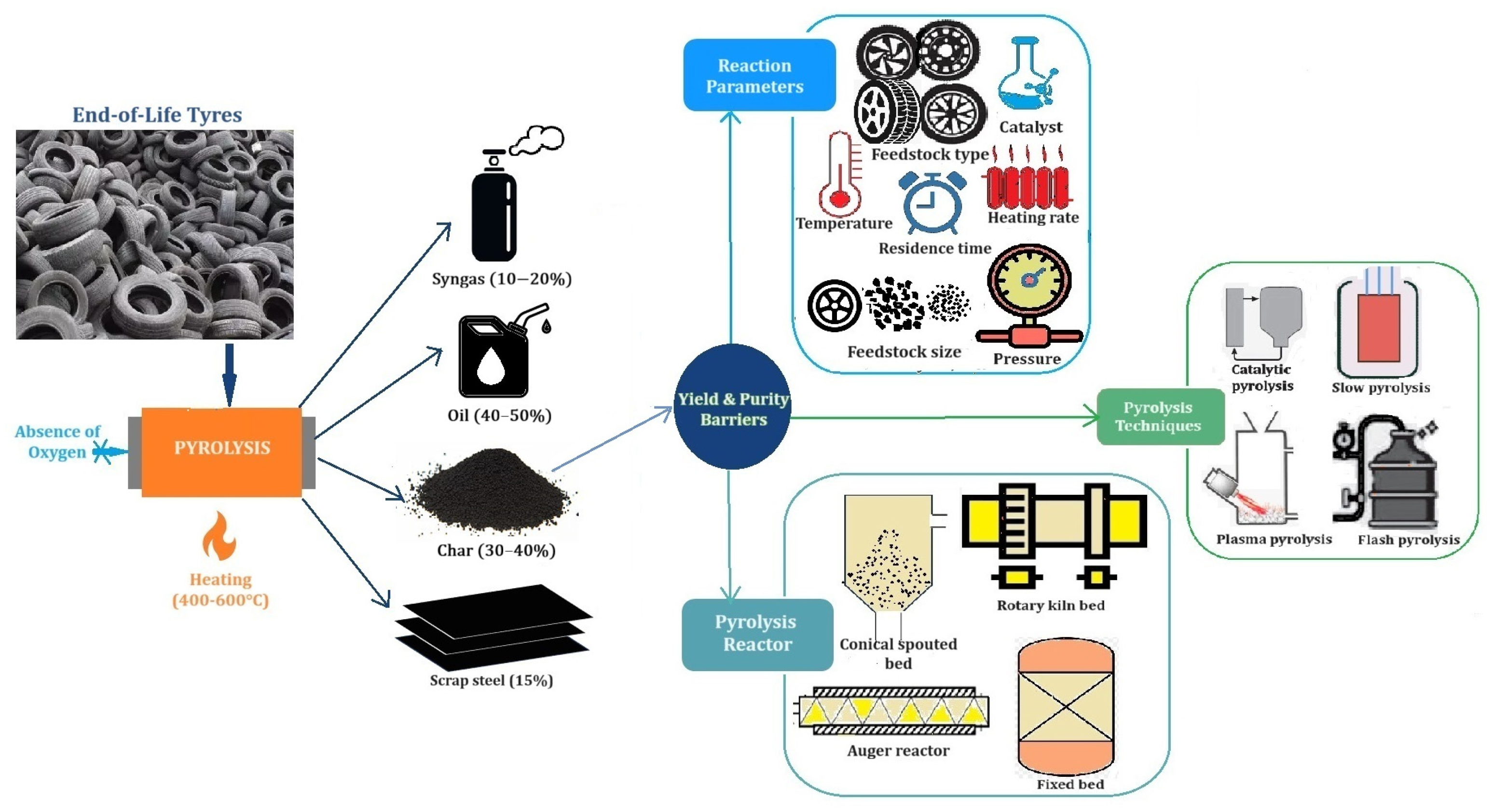 Polymers 17 02771 g004 Polymers 17 02771 g004