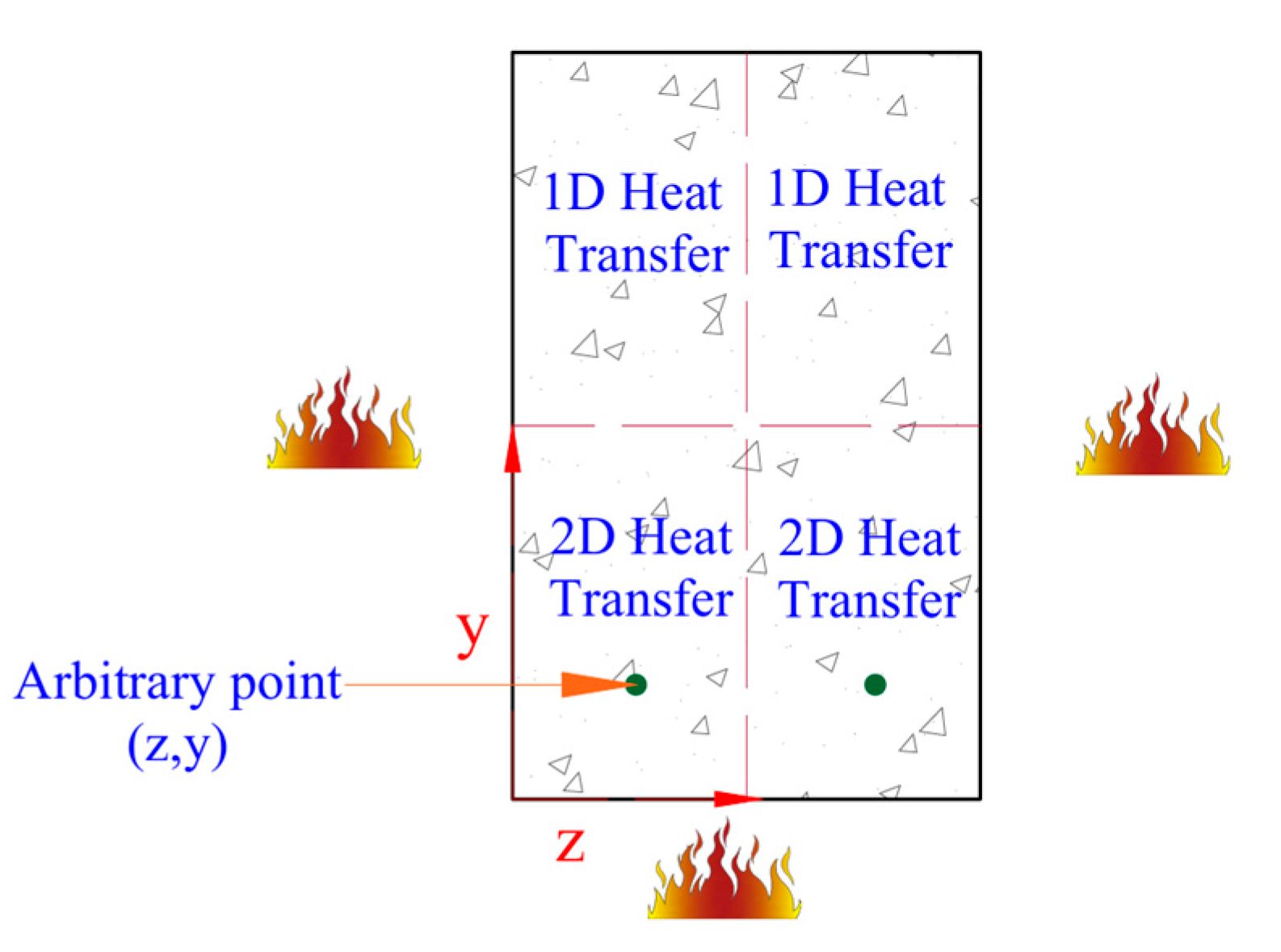 Polymers 17 02773 g002