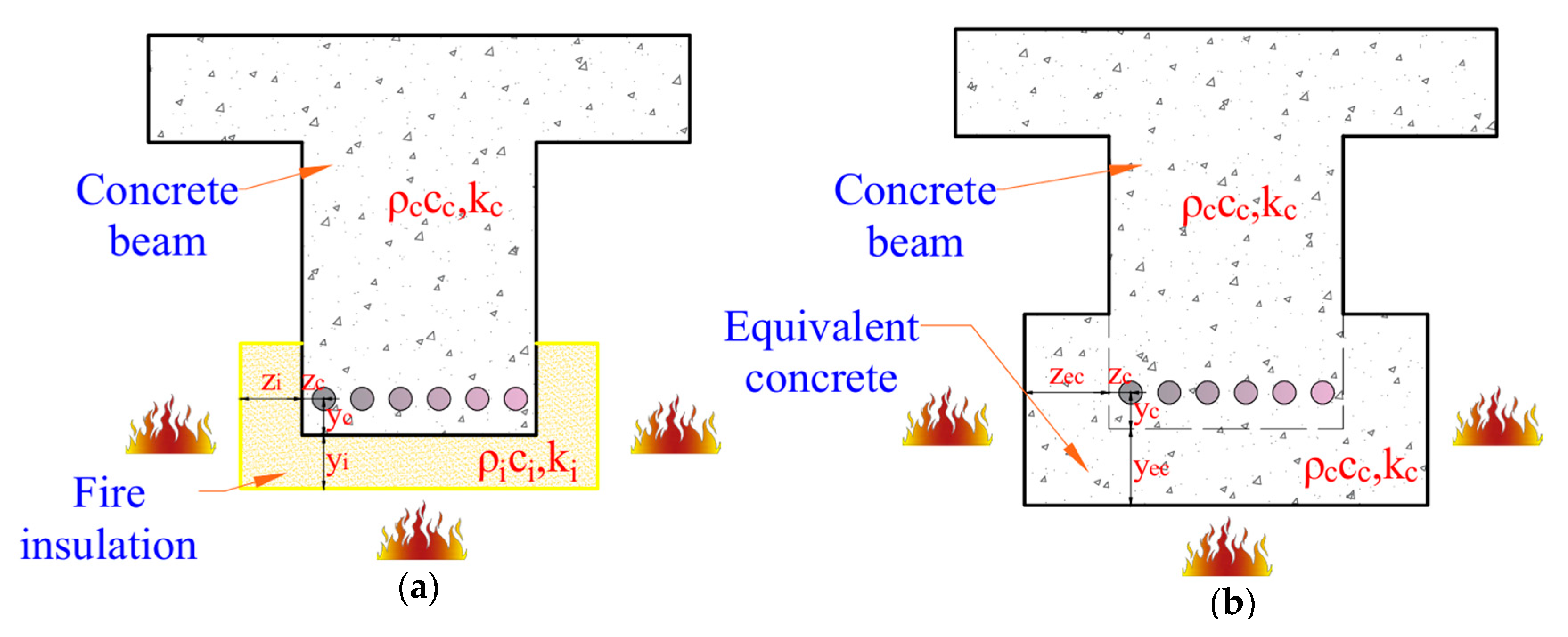 Polymers 17 02773 g003