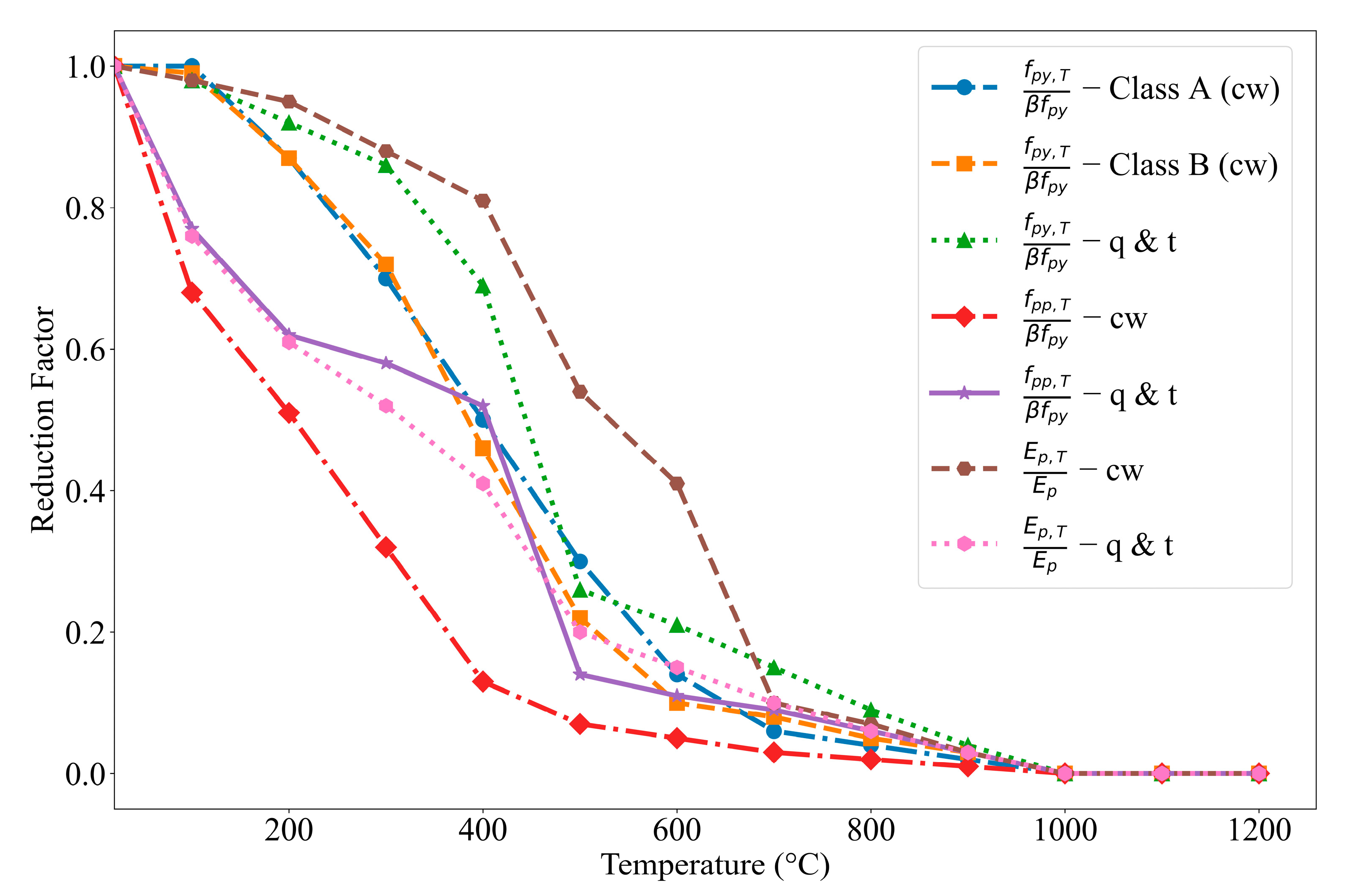 Polymers 17 02773 g004