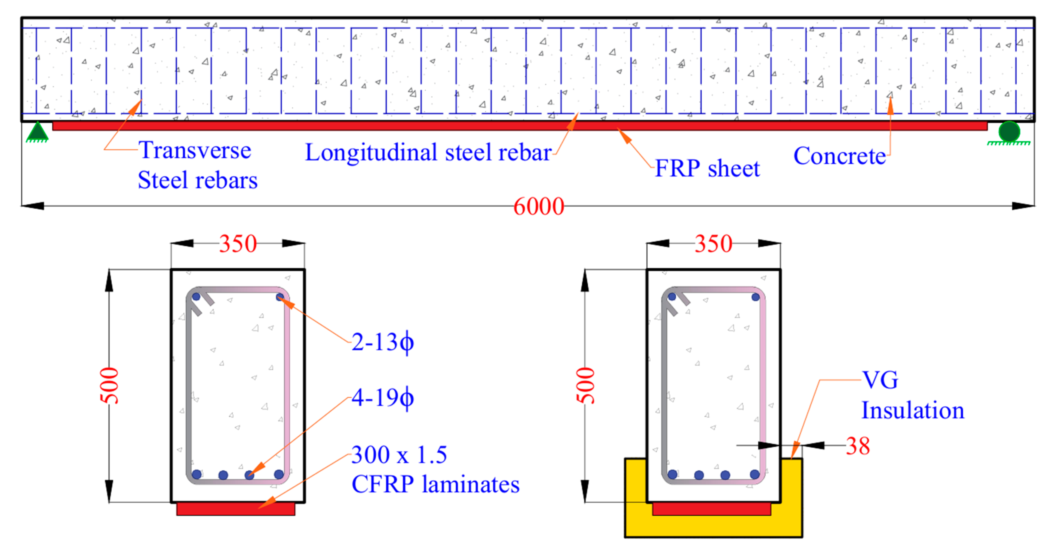 Polymers 17 02773 g006