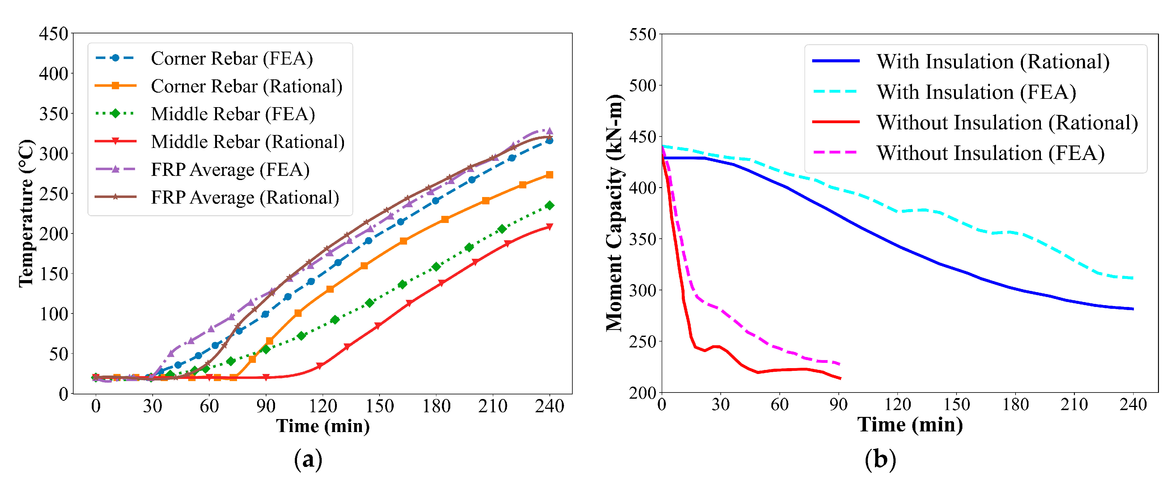 Polymers 17 02773 g007