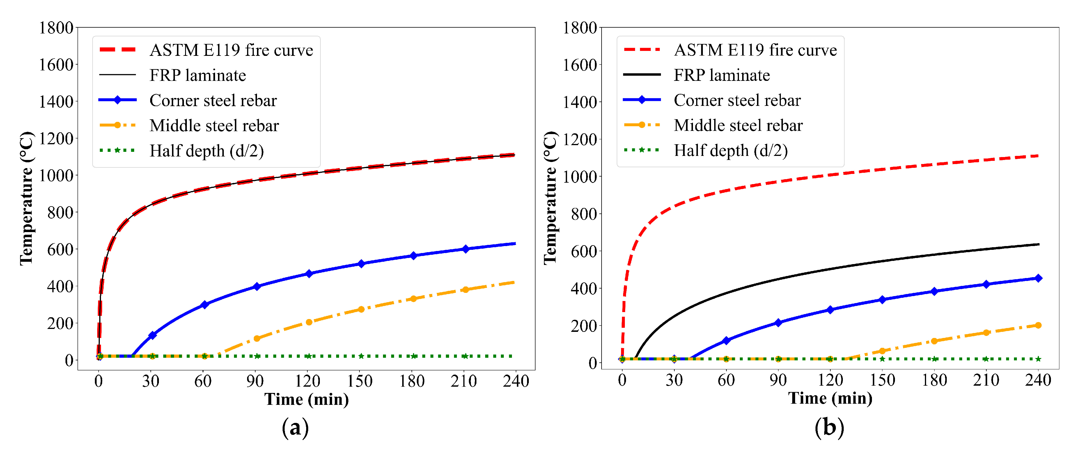 Polymers 17 02773 g011