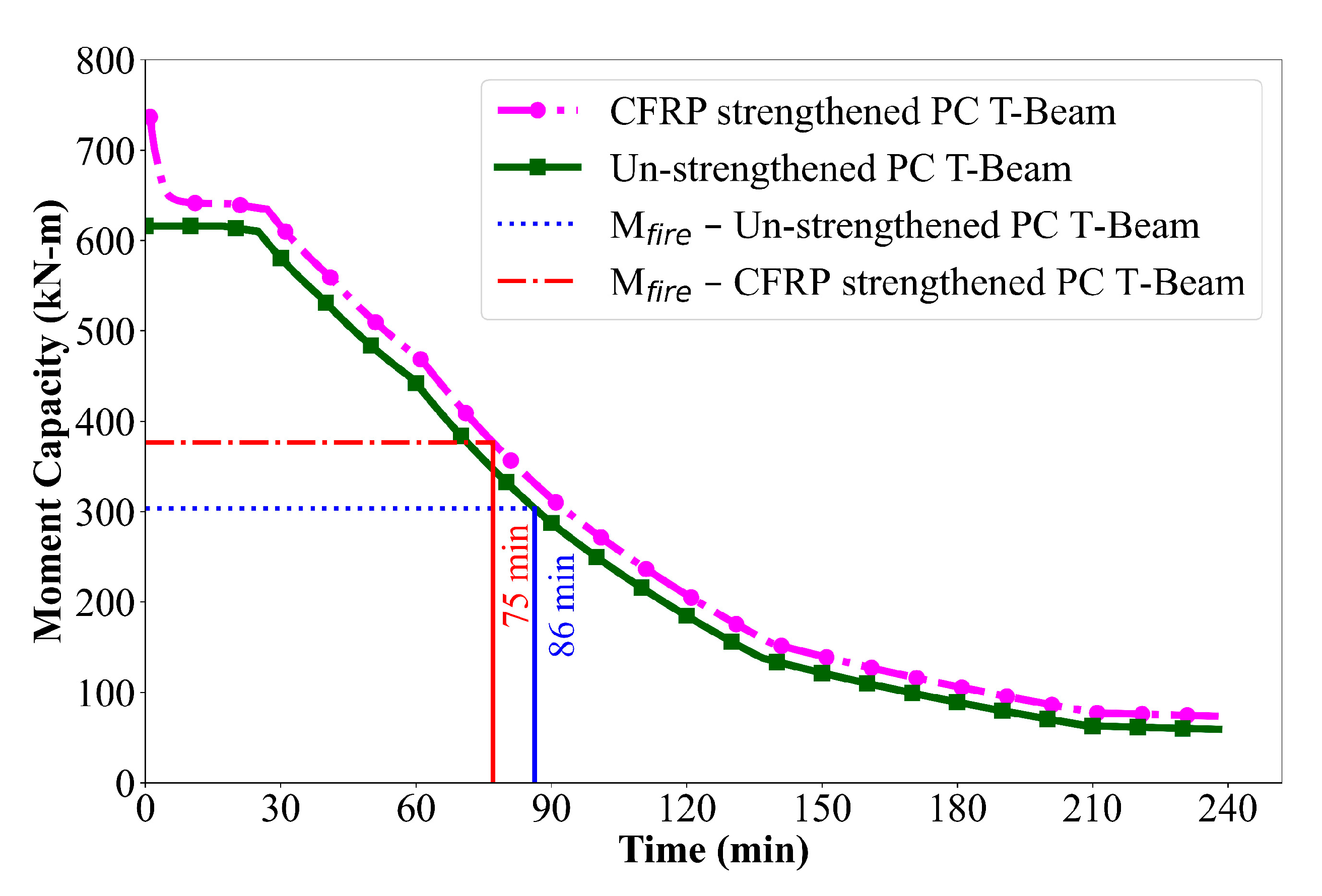 Polymers 17 02773 g012