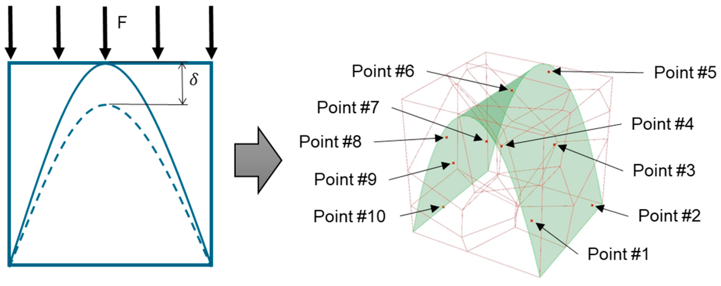 Polymers 17 02775 g004