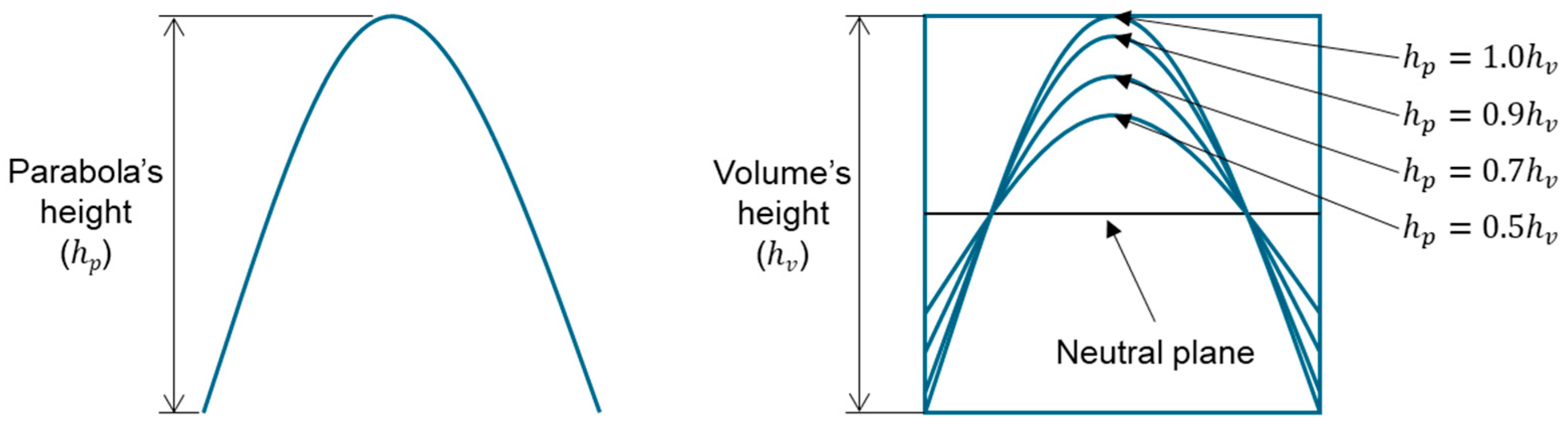 Polymers 17 02775 g005
