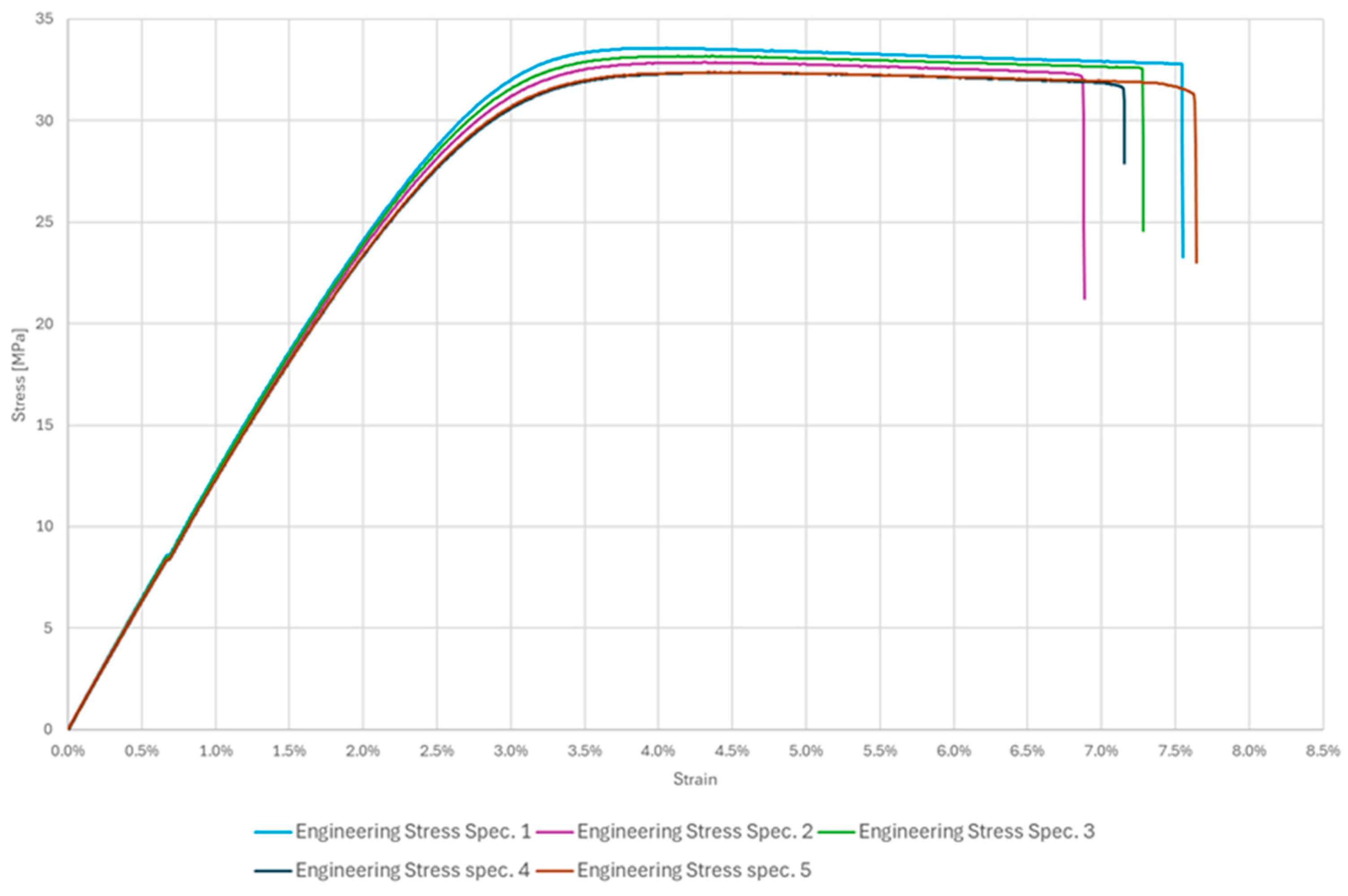 Polymers 17 02775 g006