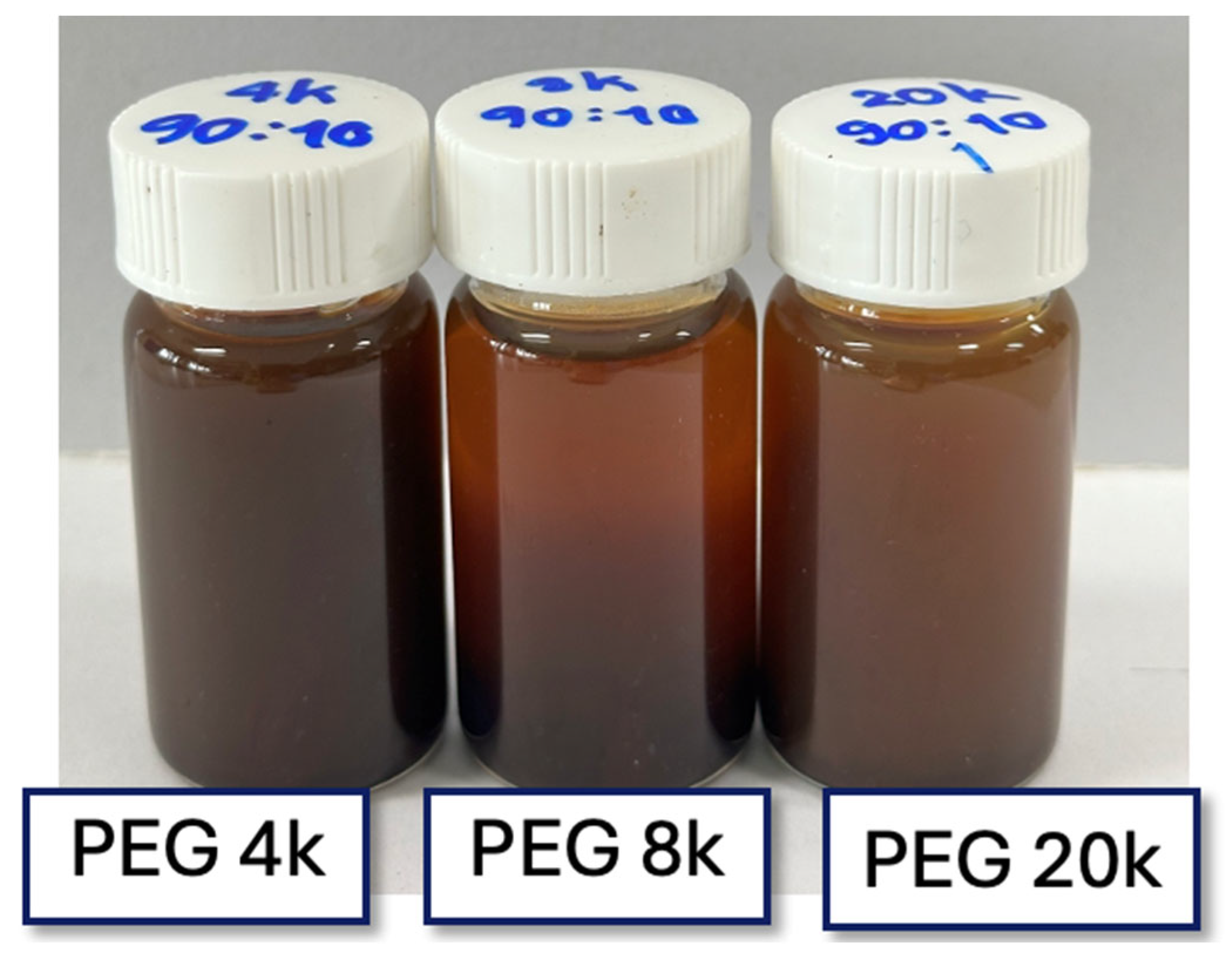 Polymers 17 02776 g005