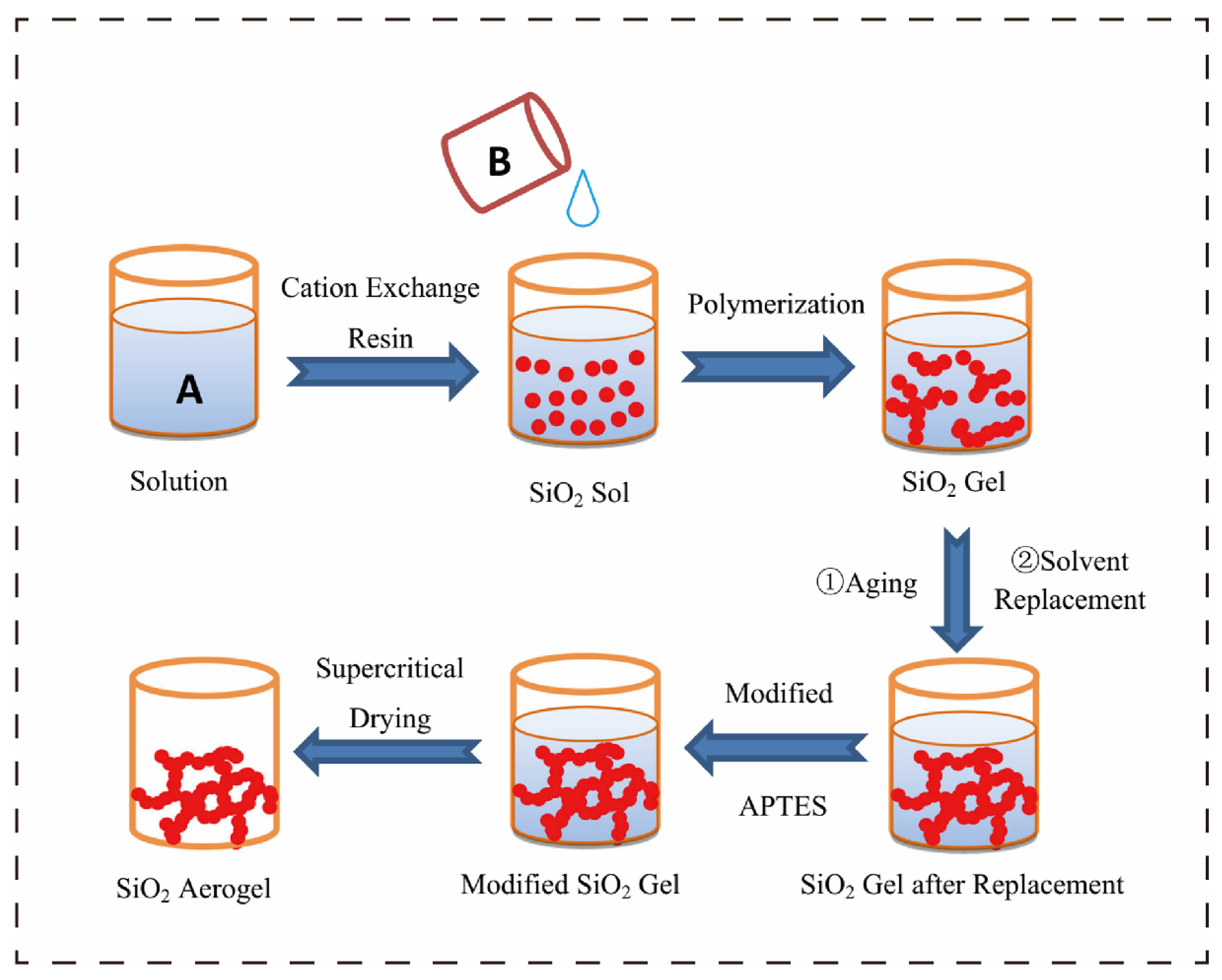 Polymers 17 02777 g001
