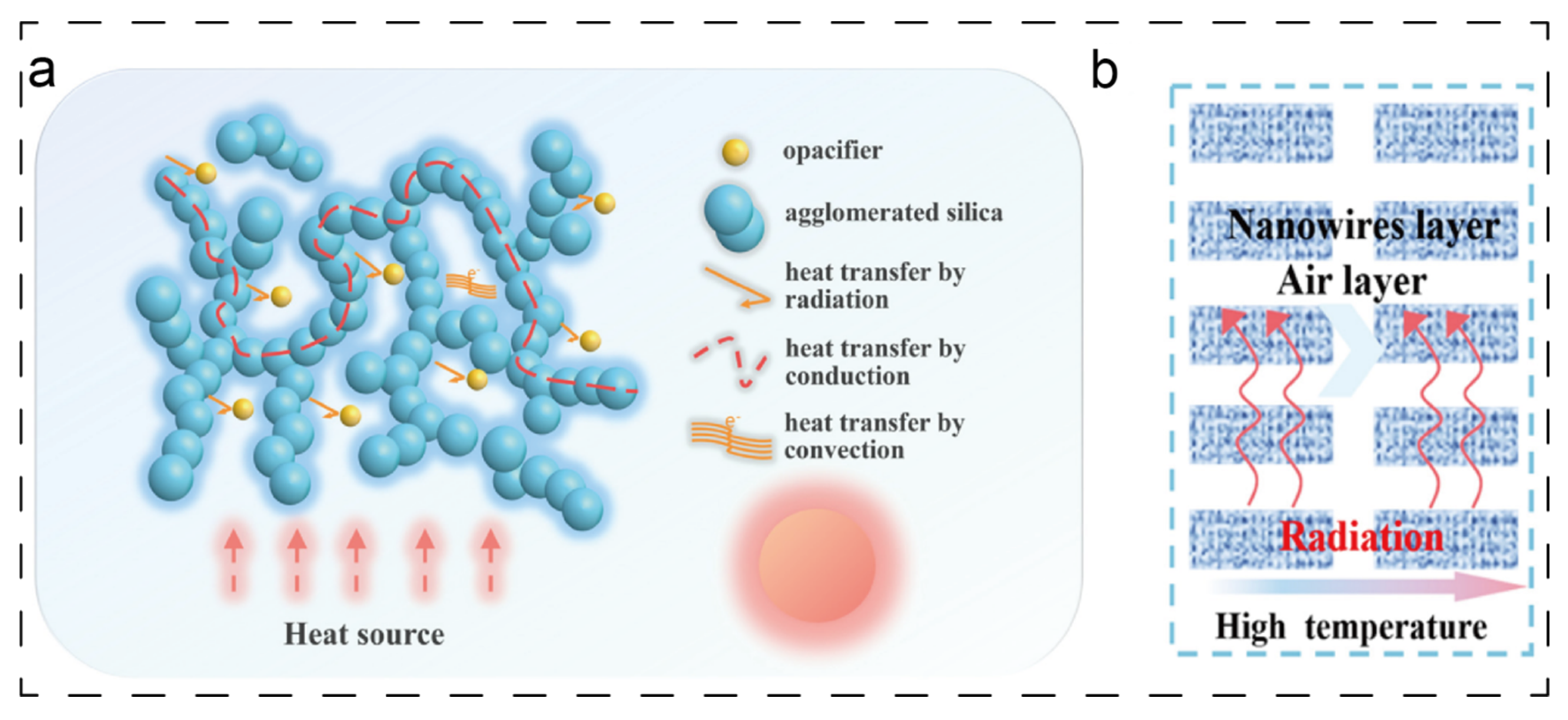 Polymers 17 02777 g002