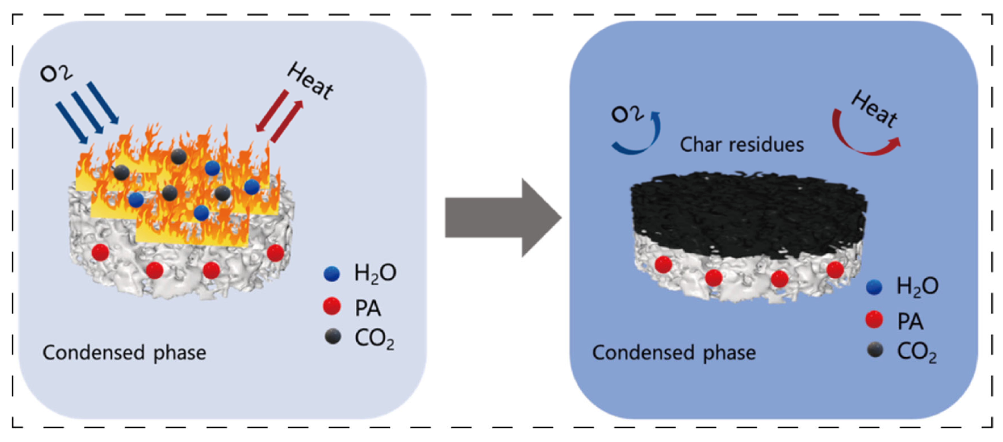 Polymers 17 02777 g003