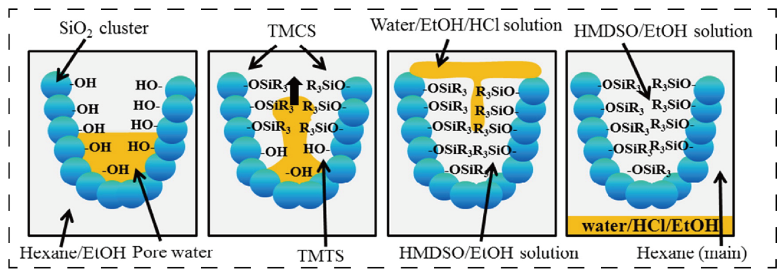 Polymers 17 02777 g004